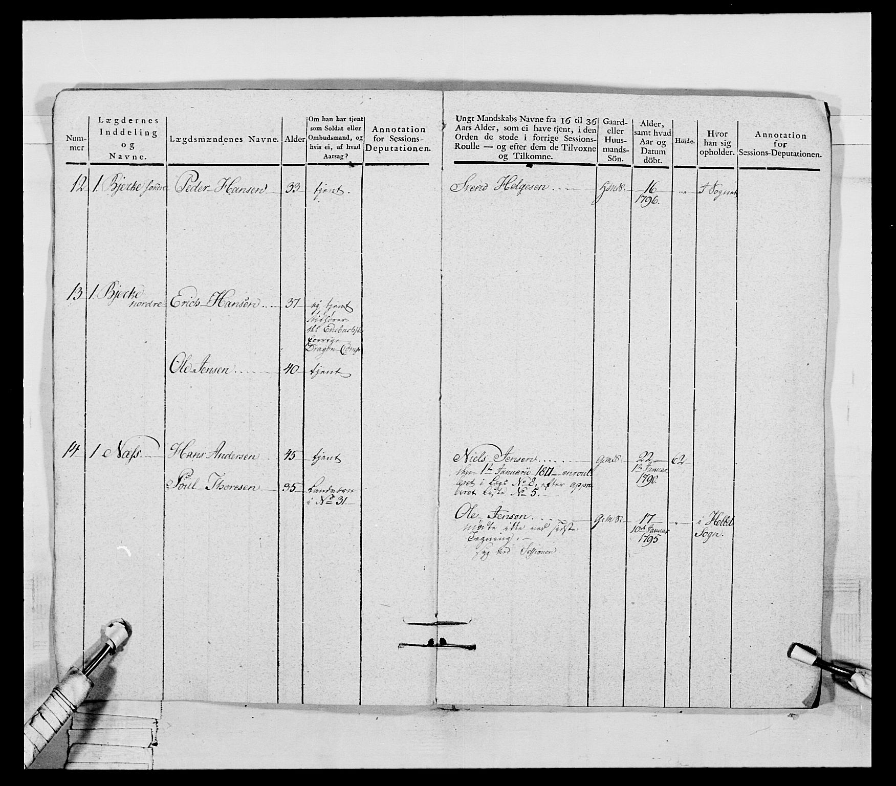 Generalitets- og kommissariatskollegiet, Det kongelige norske kommissariatskollegium, AV/RA-EA-5420/E/Eh/L0050: Akershusiske skarpskytterregiment, 1812, p. 11