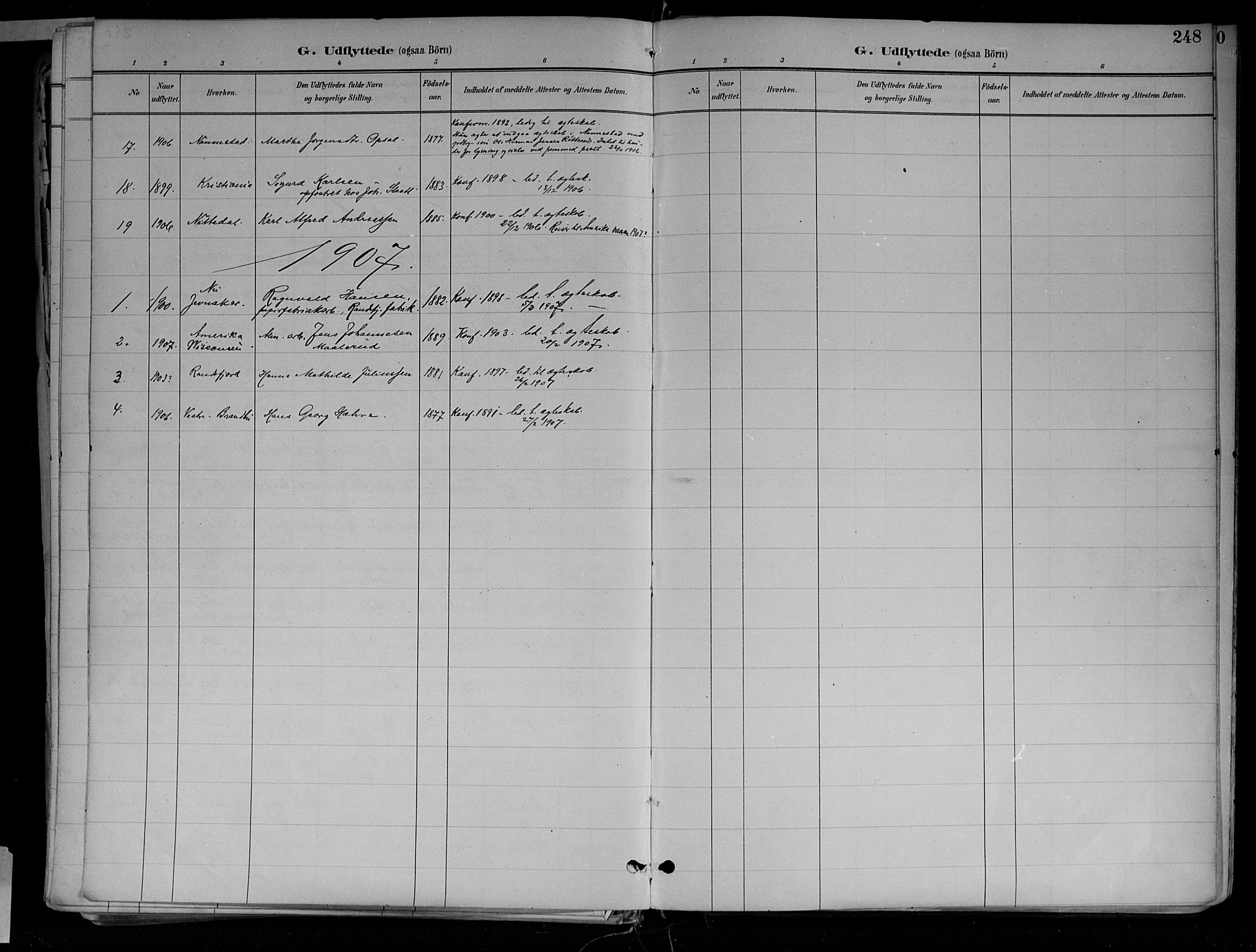 Jevnaker prestekontor, SAH/PREST-116/H/Ha/Haa/L0010: Parish register (official) no. 10, 1891-1906, p. 248