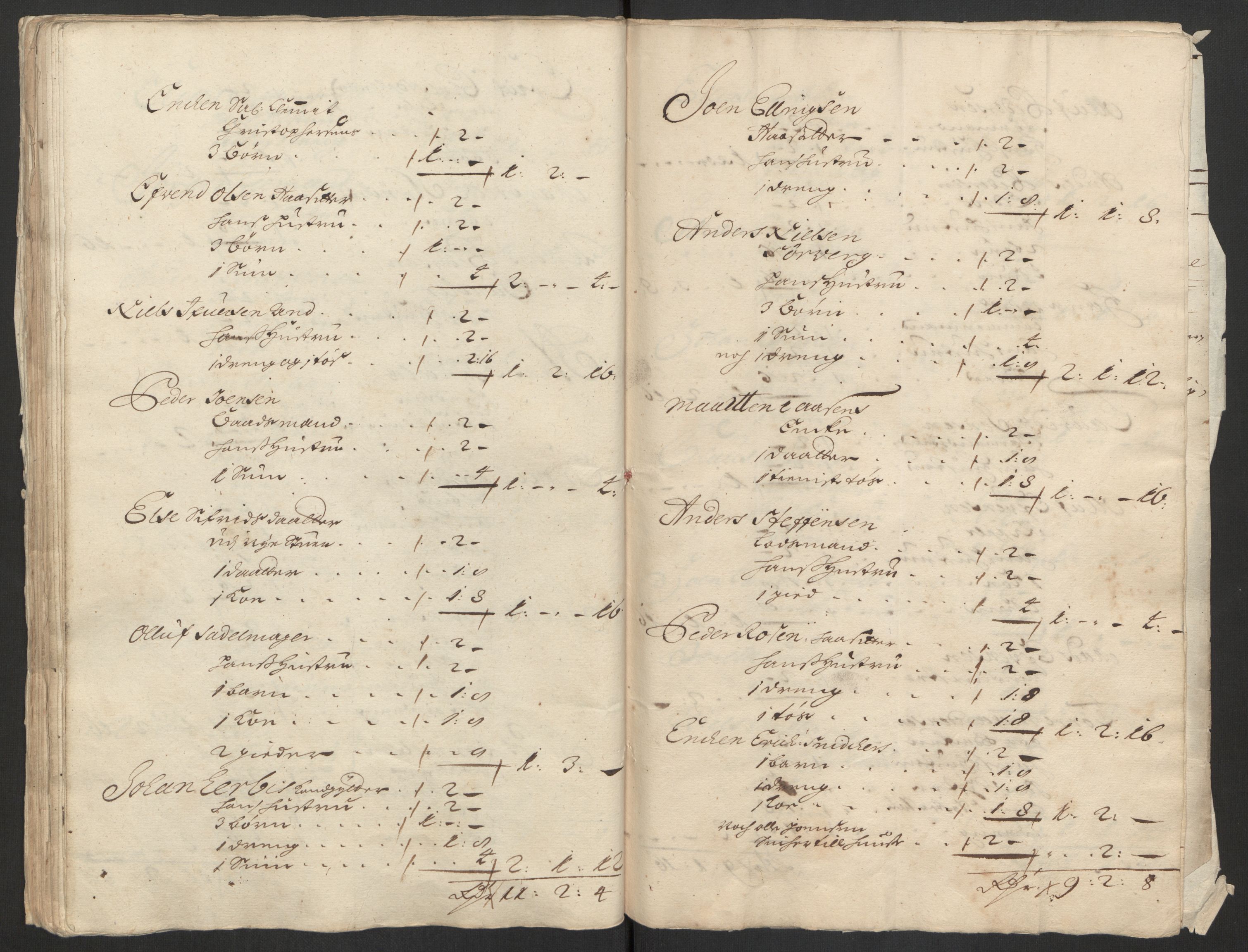 Rentekammeret inntil 1814, Reviderte regnskaper, Byregnskaper, AV/RA-EA-4066/R/Rs/L0505: [S2] Kontribusjonsregnskap, 1686-1691, p. 68