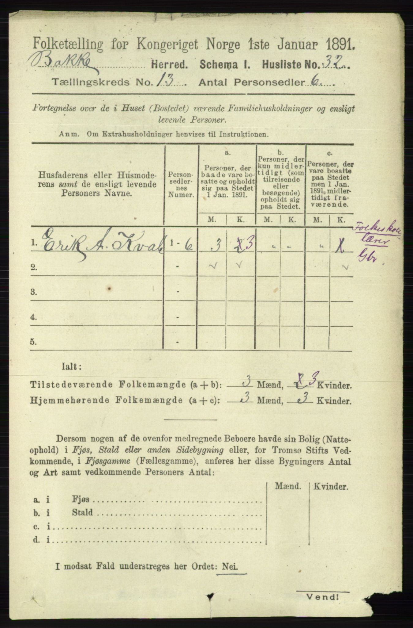 RA, 1891 census for 1045 Bakke, 1891, p. 2700