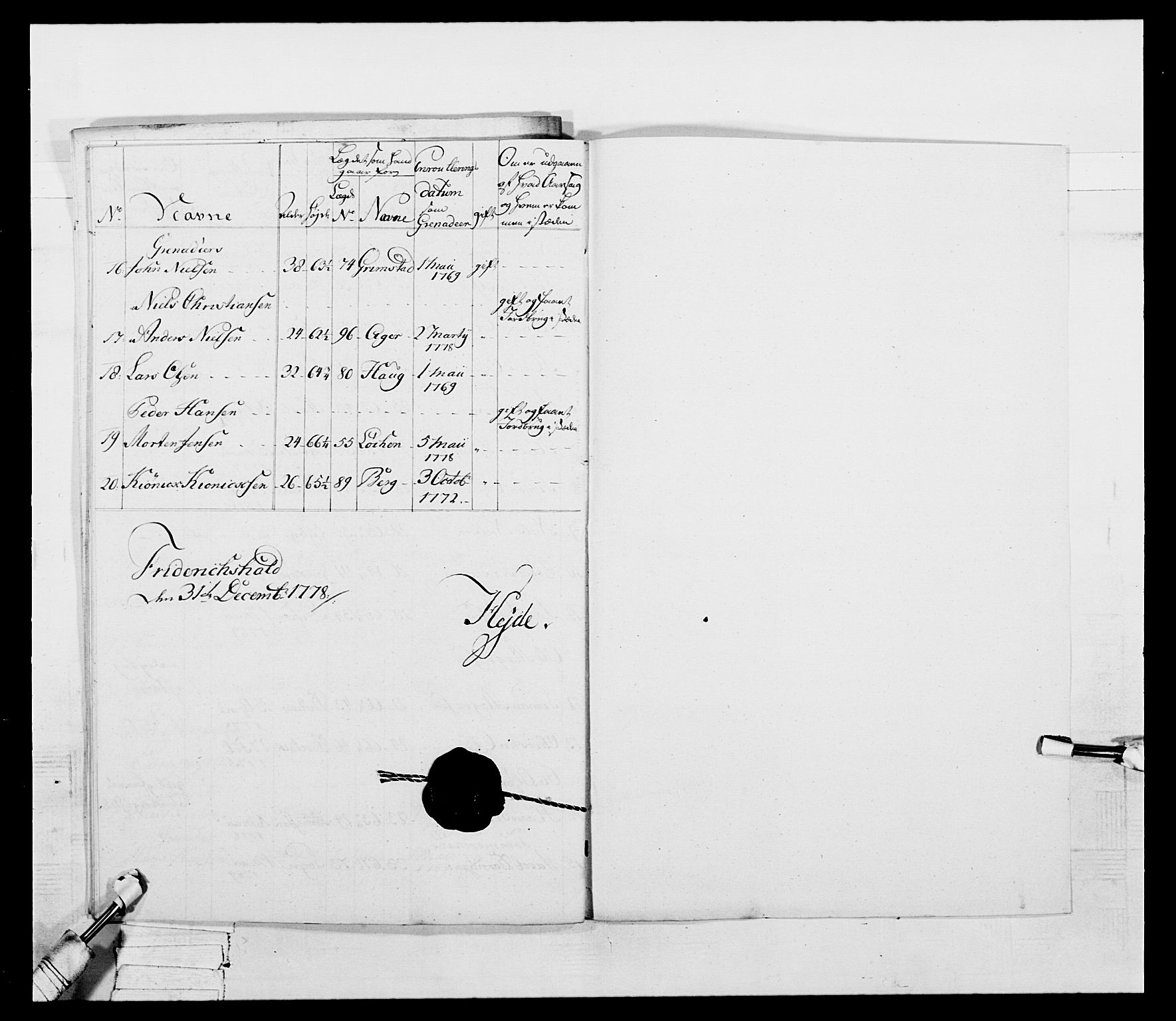 Generalitets- og kommissariatskollegiet, Det kongelige norske kommissariatskollegium, AV/RA-EA-5420/E/Eh/L0052: 1. Smålenske nasjonale infanteriregiment, 1774-1789, p. 97