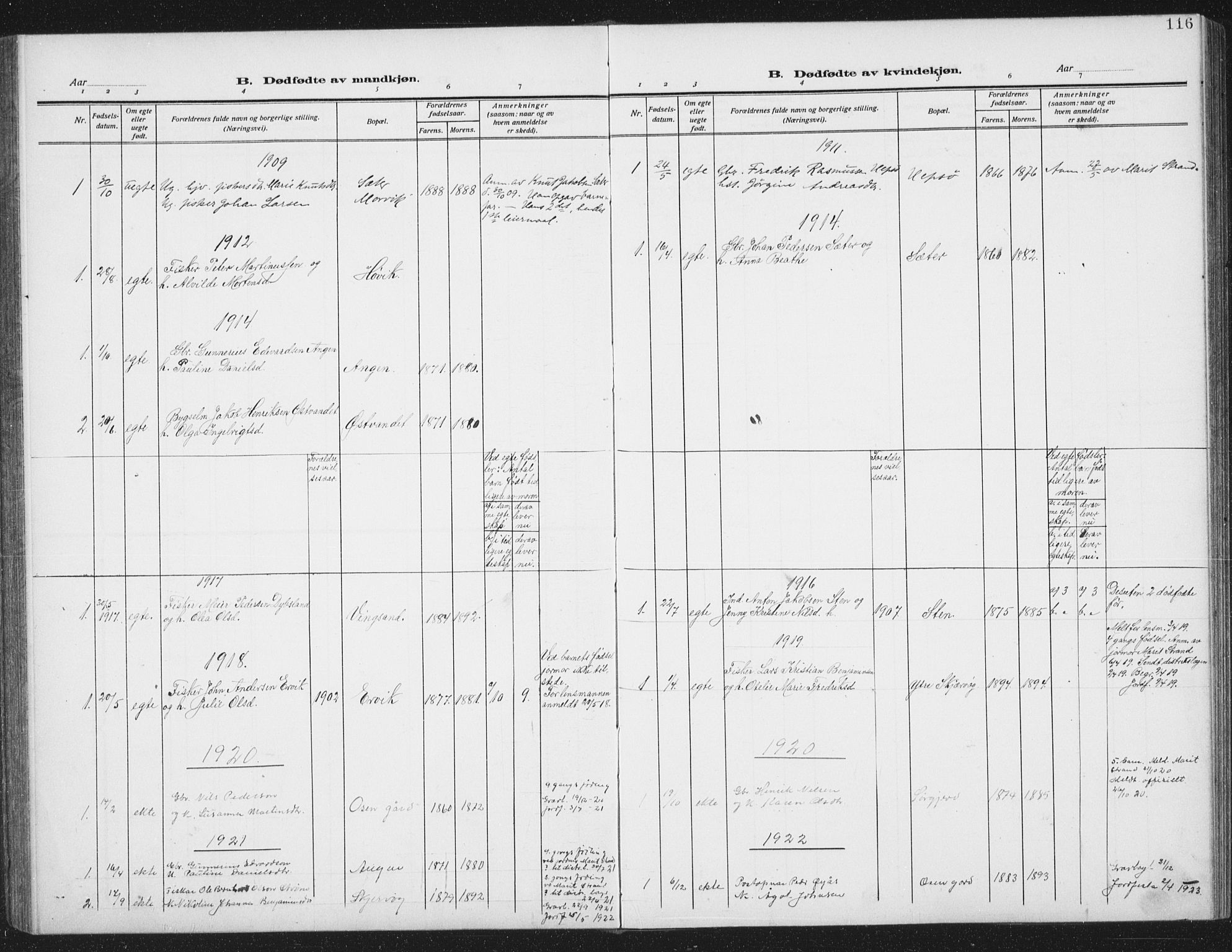 Ministerialprotokoller, klokkerbøker og fødselsregistre - Sør-Trøndelag, SAT/A-1456/658/L0727: Parish register (copy) no. 658C03, 1909-1935, p. 116