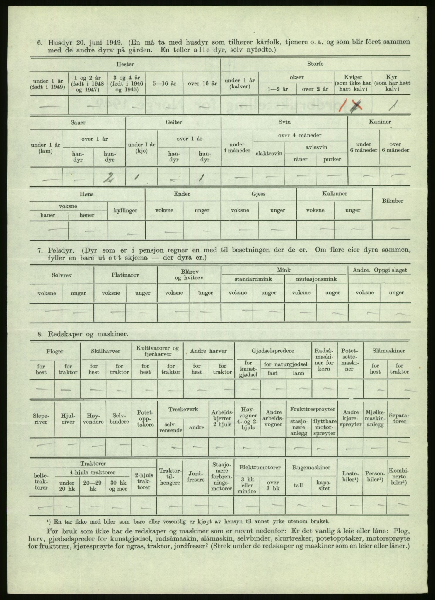 Statistisk sentralbyrå, Næringsøkonomiske emner, Jordbruk, skogbruk, jakt, fiske og fangst, AV/RA-S-2234/G/Gc/L0438: Troms: Salangen og Bardu, 1949, p. 154