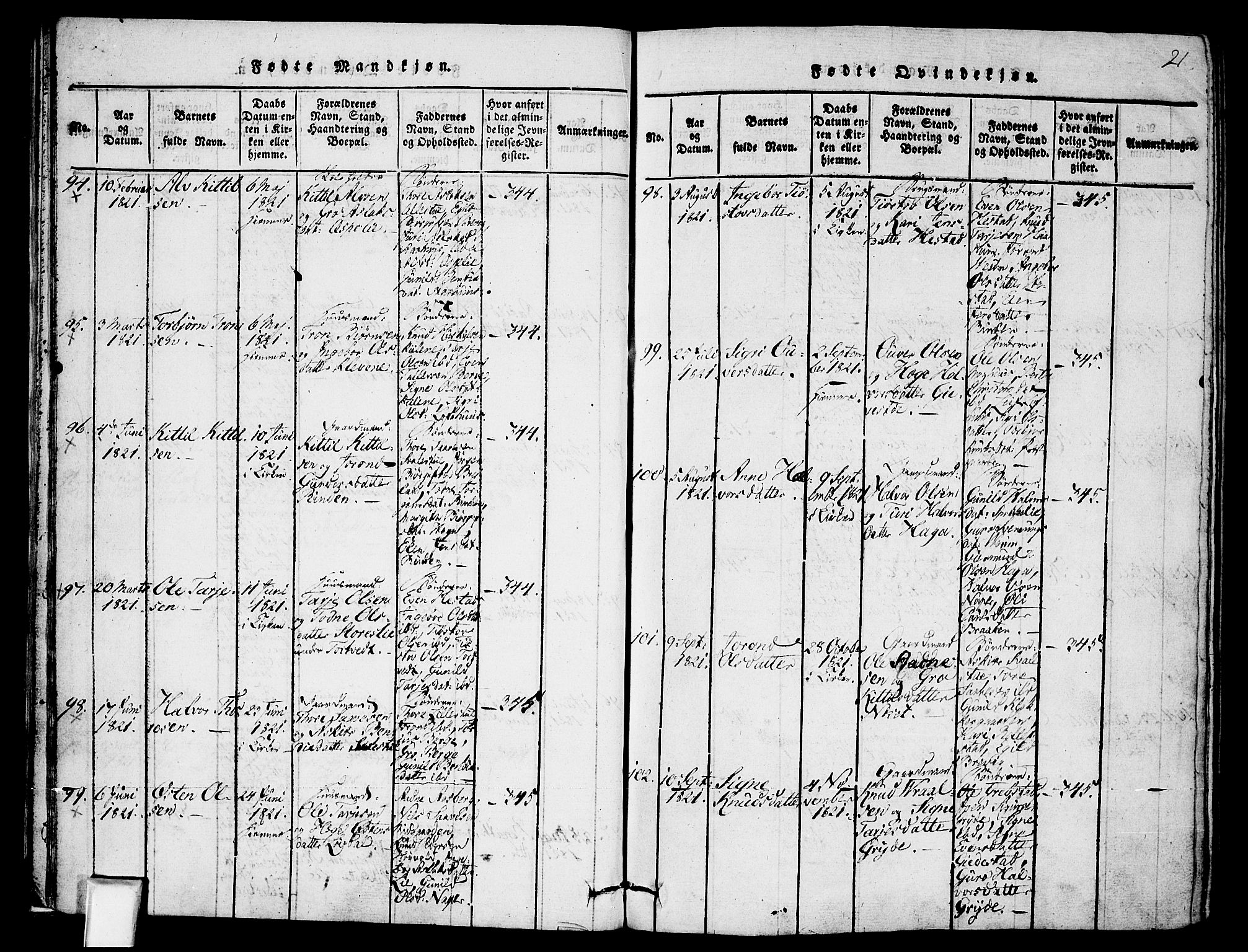 Fyresdal kirkebøker, SAKO/A-263/F/Fa/L0003: Parish register (official) no. I 3, 1815-1840, p. 21