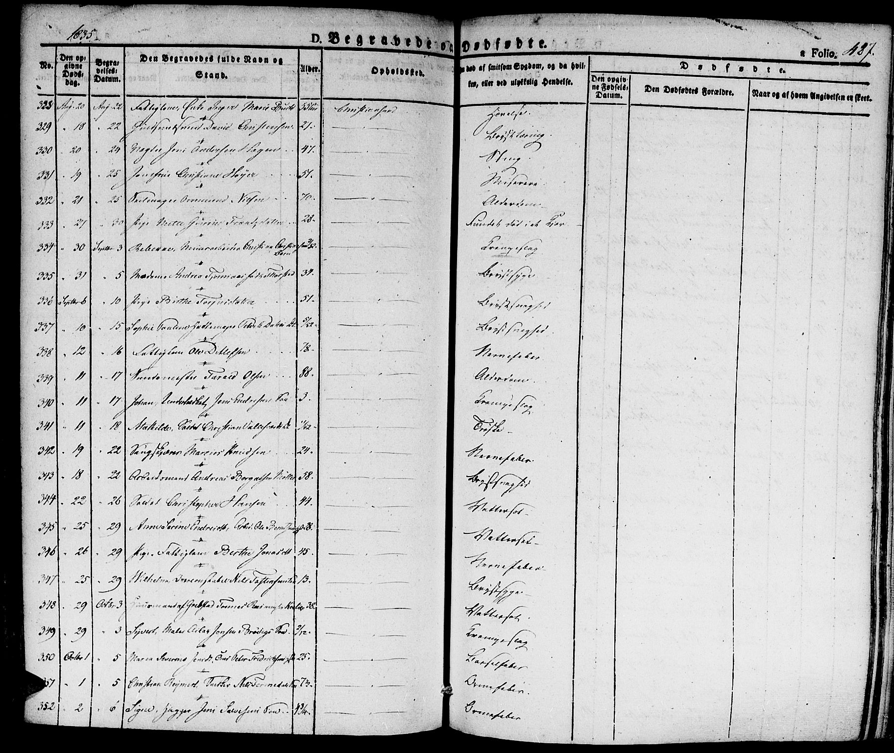 Kristiansand domprosti, SAK/1112-0006/F/Fa/L0011: Parish register (official) no. A 11, 1827-1841, p. 487