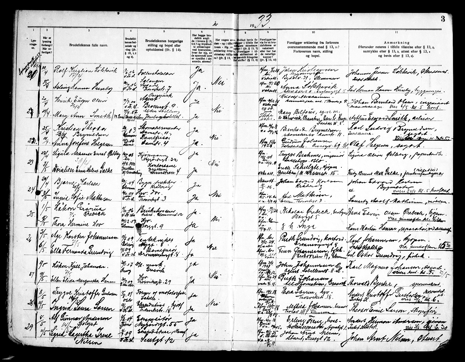 Fredrikstad domkirkes prestekontor Kirkebøker, AV/SAO-A-10906/H/Ha/L0004: Banns register no. 4, 1933-1947, p. 3