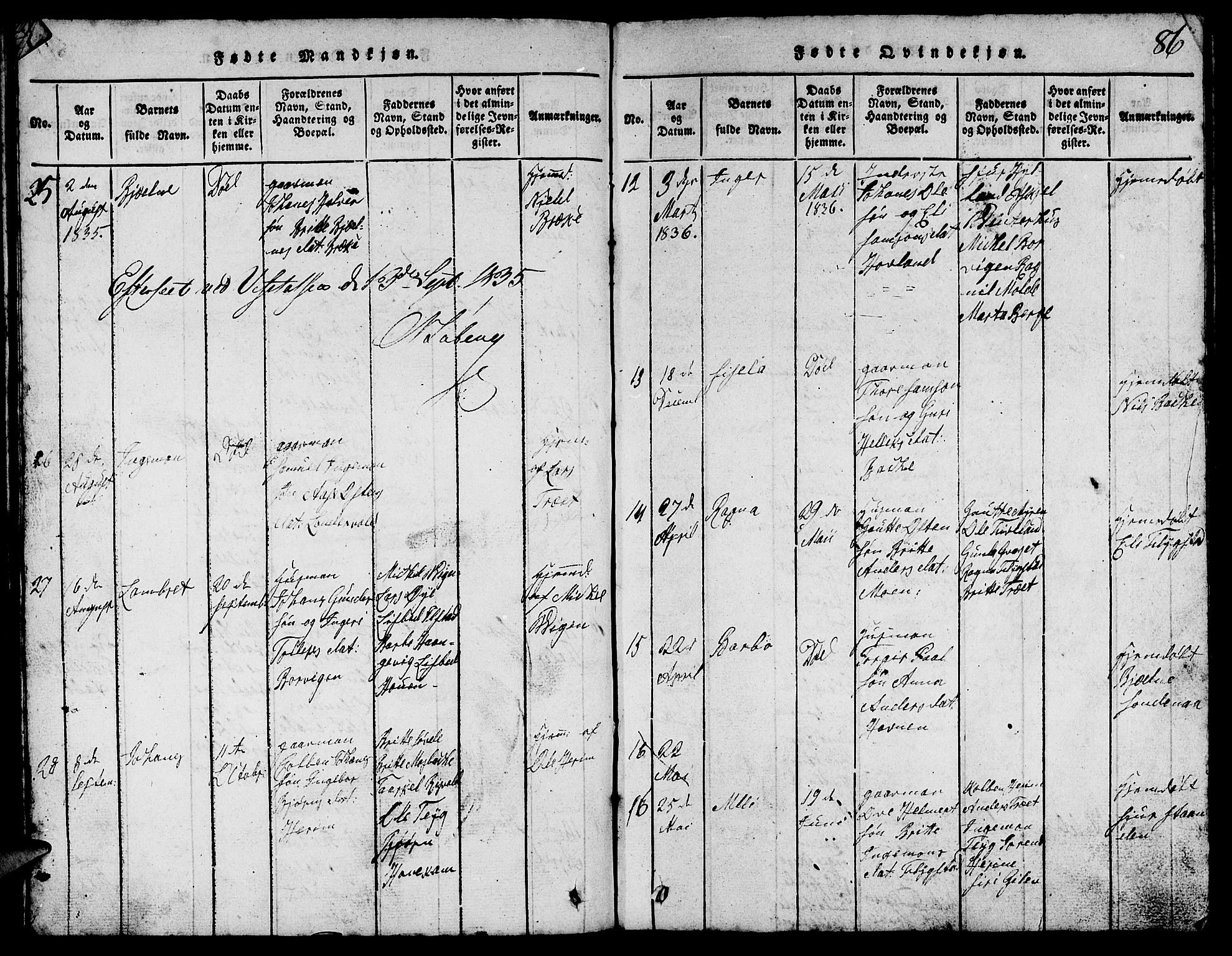 Suldal sokneprestkontor, AV/SAST-A-101845/01/V/L0002: Parish register (copy) no. B 2, 1816-1845, p. 86