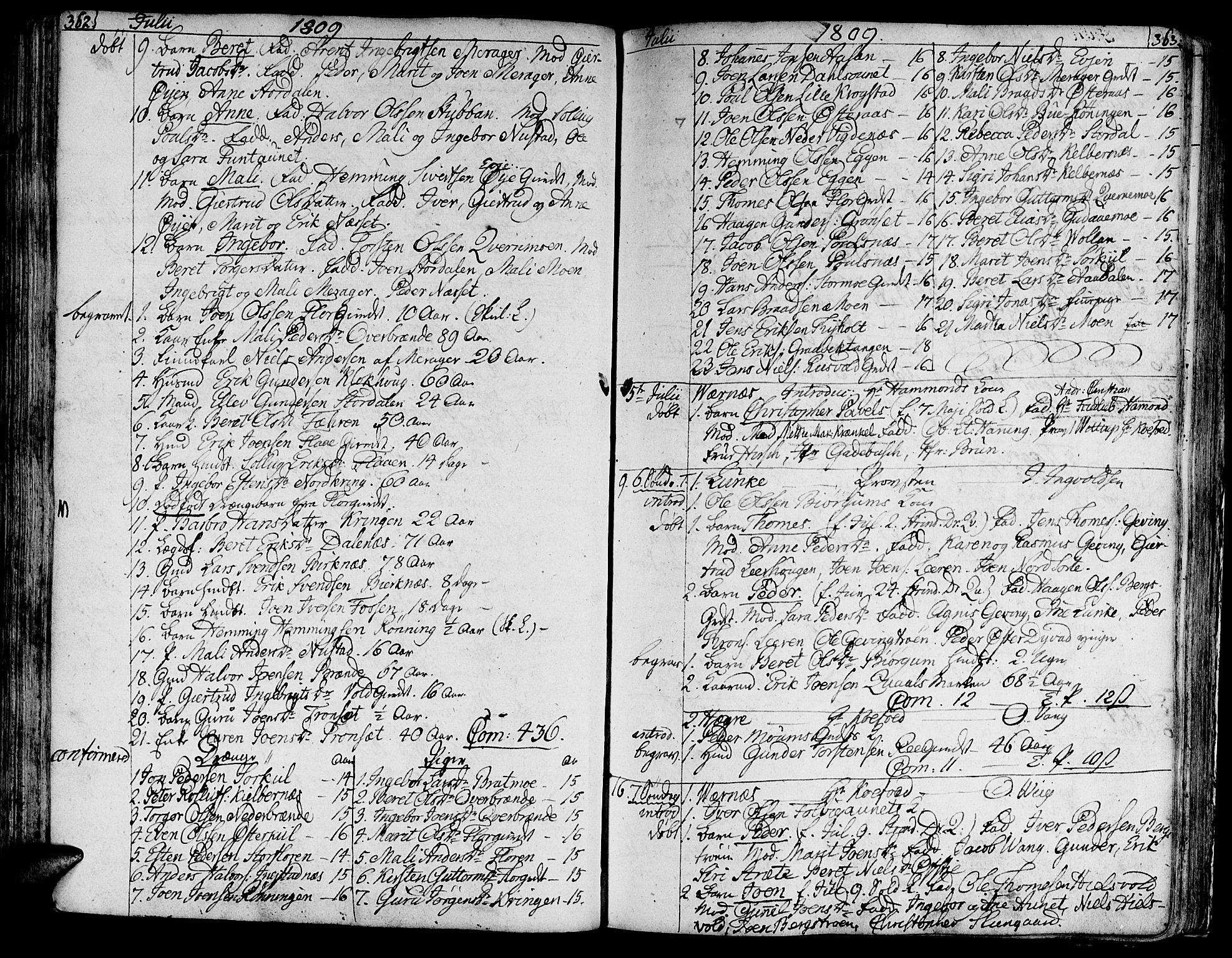 Ministerialprotokoller, klokkerbøker og fødselsregistre - Nord-Trøndelag, SAT/A-1458/709/L0060: Parish register (official) no. 709A07, 1797-1815, p. 362-363