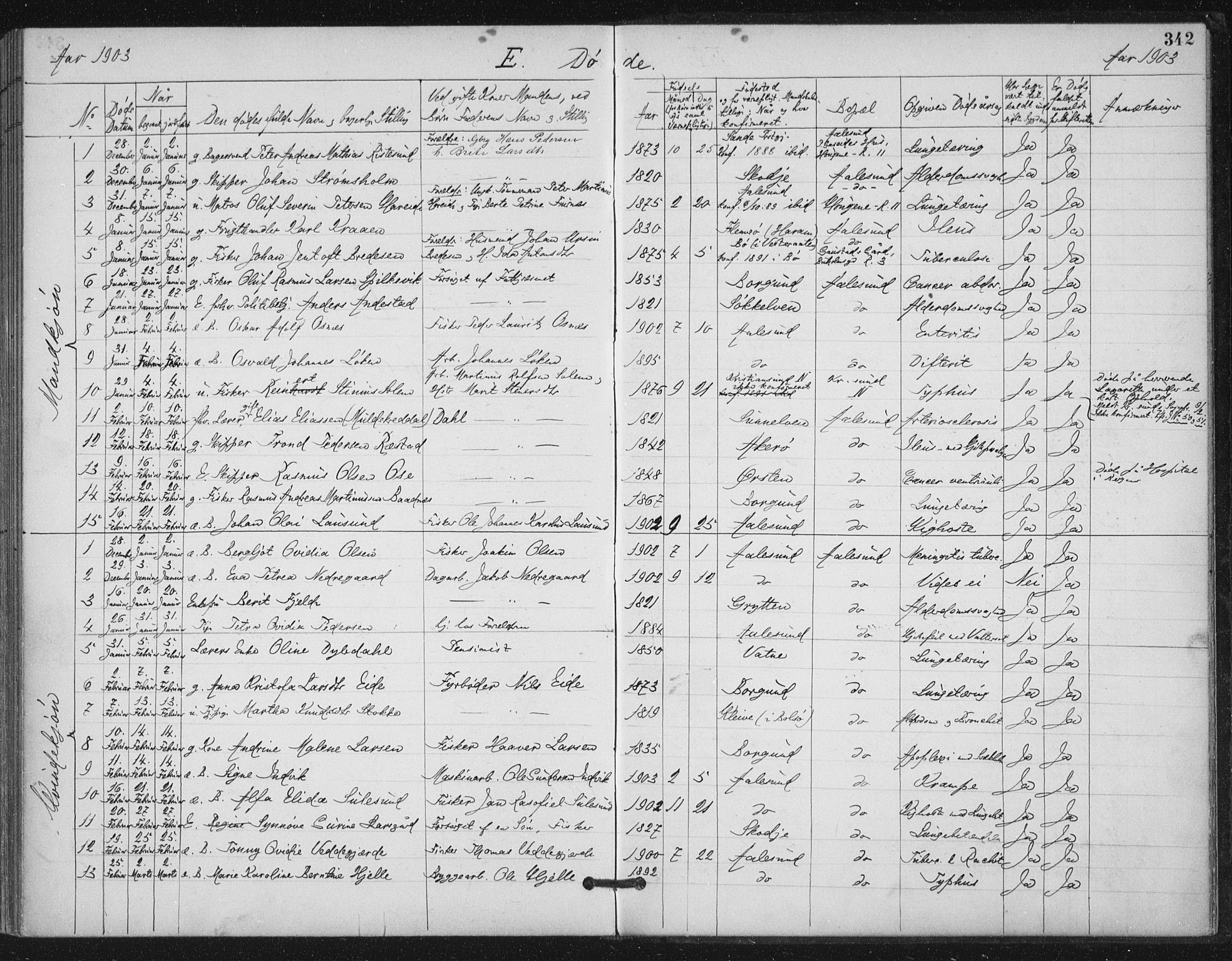 Ministerialprotokoller, klokkerbøker og fødselsregistre - Møre og Romsdal, AV/SAT-A-1454/529/L0457: Parish register (official) no. 529A07, 1894-1903, p. 342