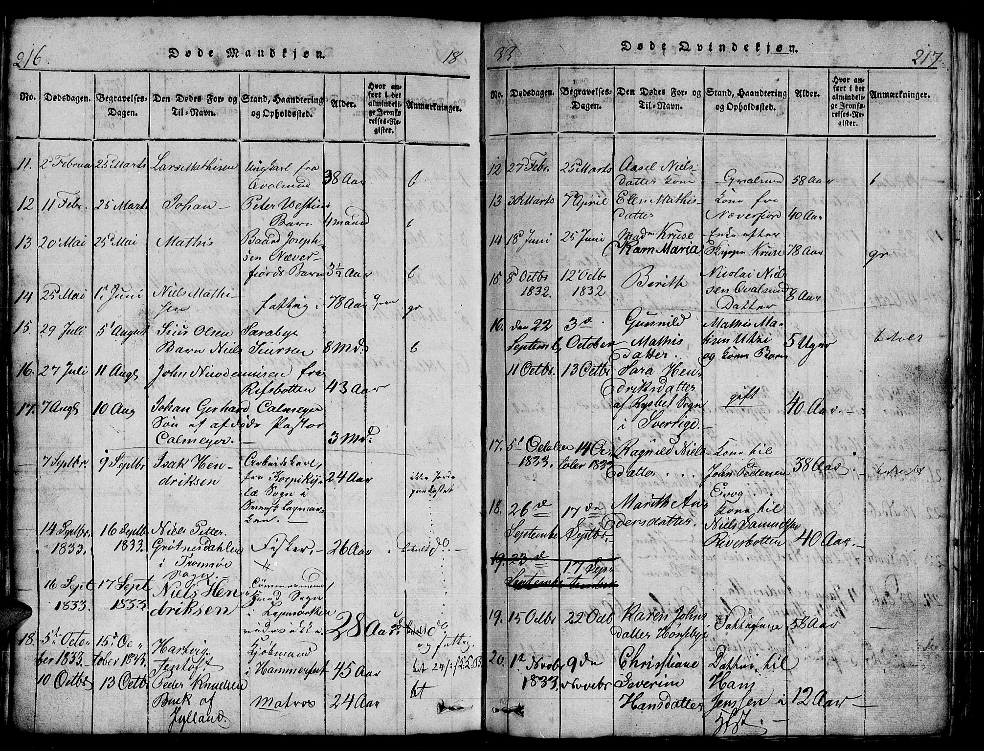 Hammerfest sokneprestkontor, SATØ/S-1347/H/Hb/L0001.klokk: Parish register (copy) no. 1, 1822-1850, p. 216-217