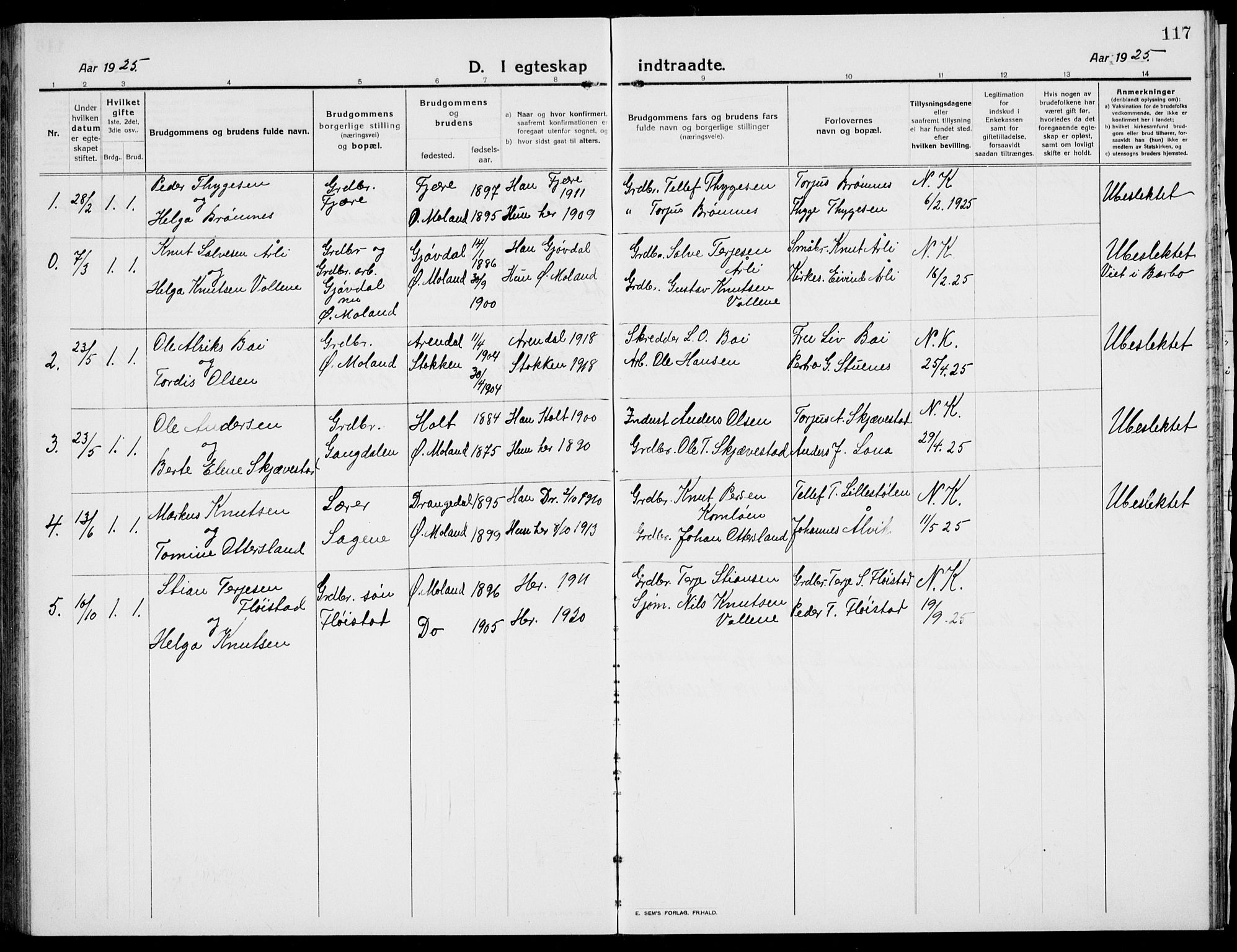 Austre Moland sokneprestkontor, SAK/1111-0001/F/Fb/Fba/L0005: Parish register (copy) no. B 4b, 1914-1935, p. 117