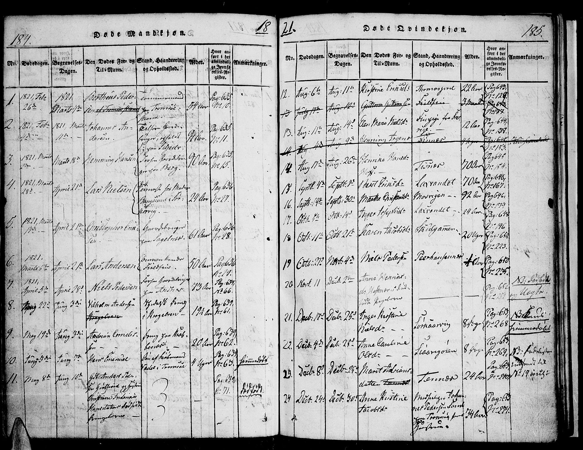 Tromsø sokneprestkontor/stiftsprosti/domprosti, SATØ/S-1343/G/Ga/L0007kirke: Parish register (official) no. 7, 1821-1828, p. 184-185