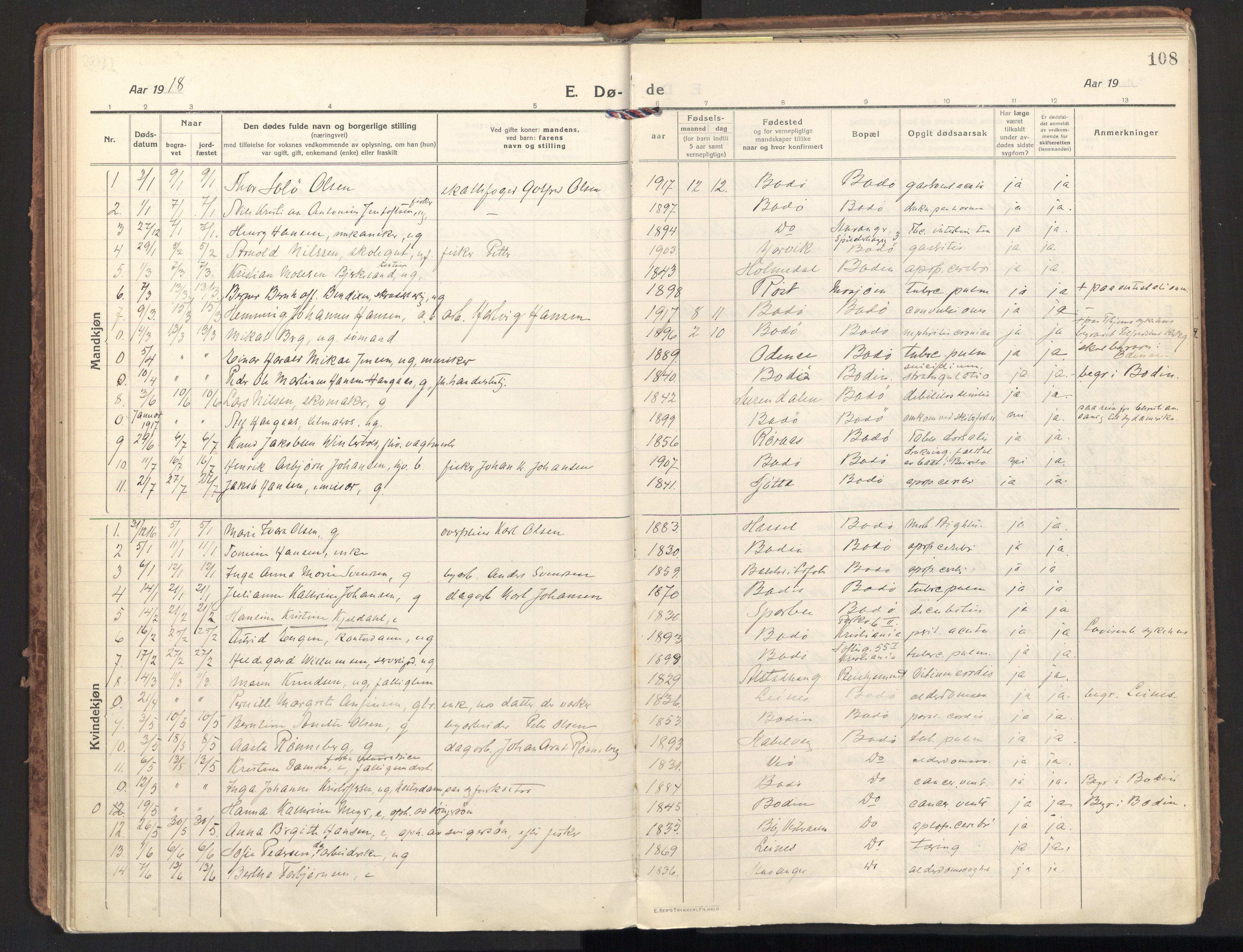 Ministerialprotokoller, klokkerbøker og fødselsregistre - Nordland, SAT/A-1459/801/L0018: Parish register (official) no. 801A18, 1916-1930, p. 108