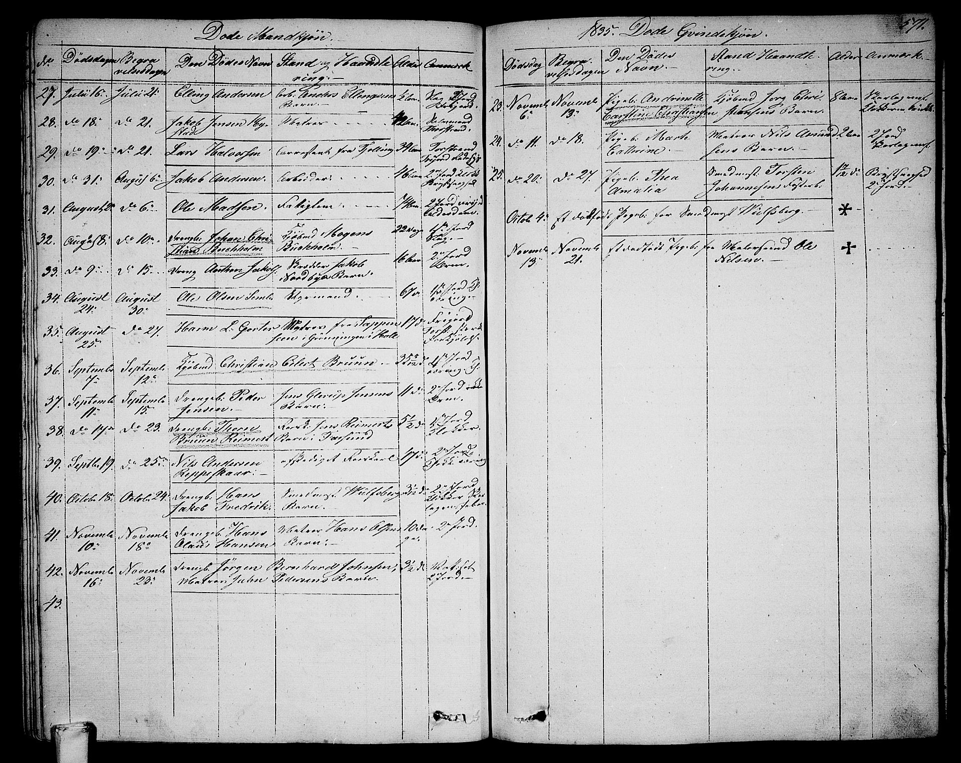 Larvik kirkebøker, AV/SAKO-A-352/G/Ga/L0003b: Parish register (copy) no. I 3B, 1830-1870, p. 571