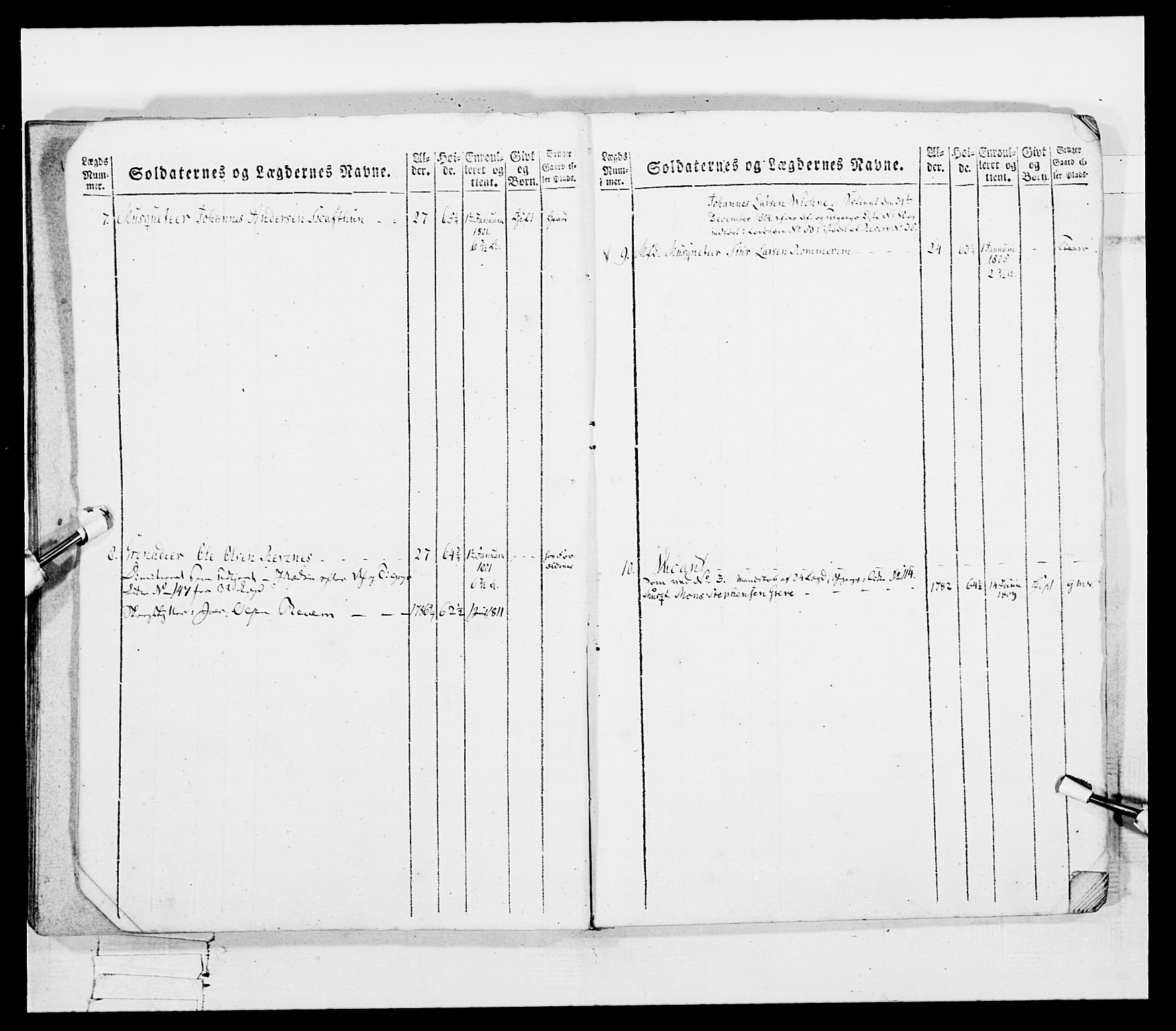 Generalitets- og kommissariatskollegiet, Det kongelige norske kommissariatskollegium, RA/EA-5420/E/Eh/L0097: Bergenhusiske nasjonale infanteriregiment, 1803-1807, p. 191