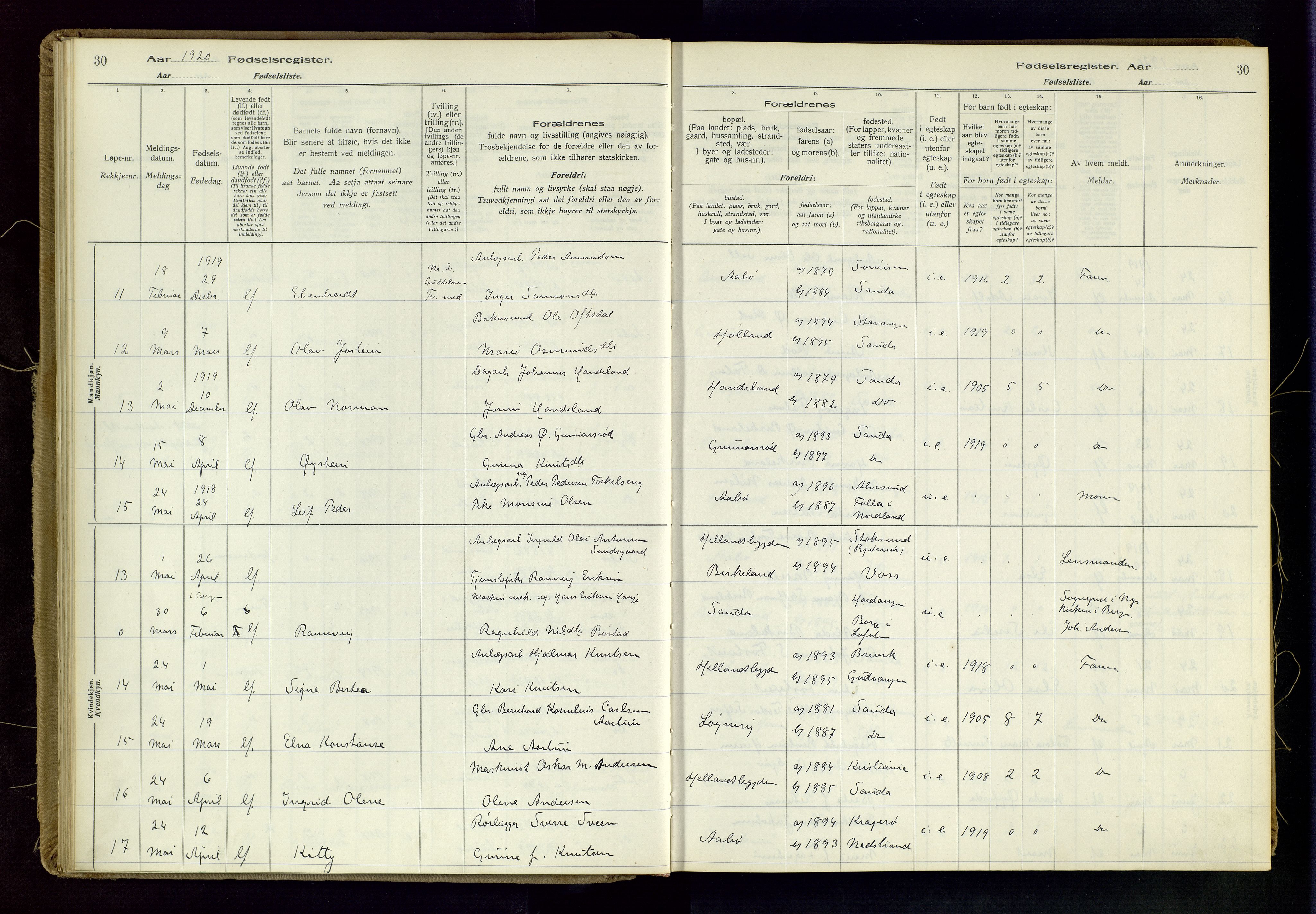 Sand sokneprestkontor, AV/SAST-A-101848/03/C/L0003: Birth register no. 3, 1916-1936, p. 30