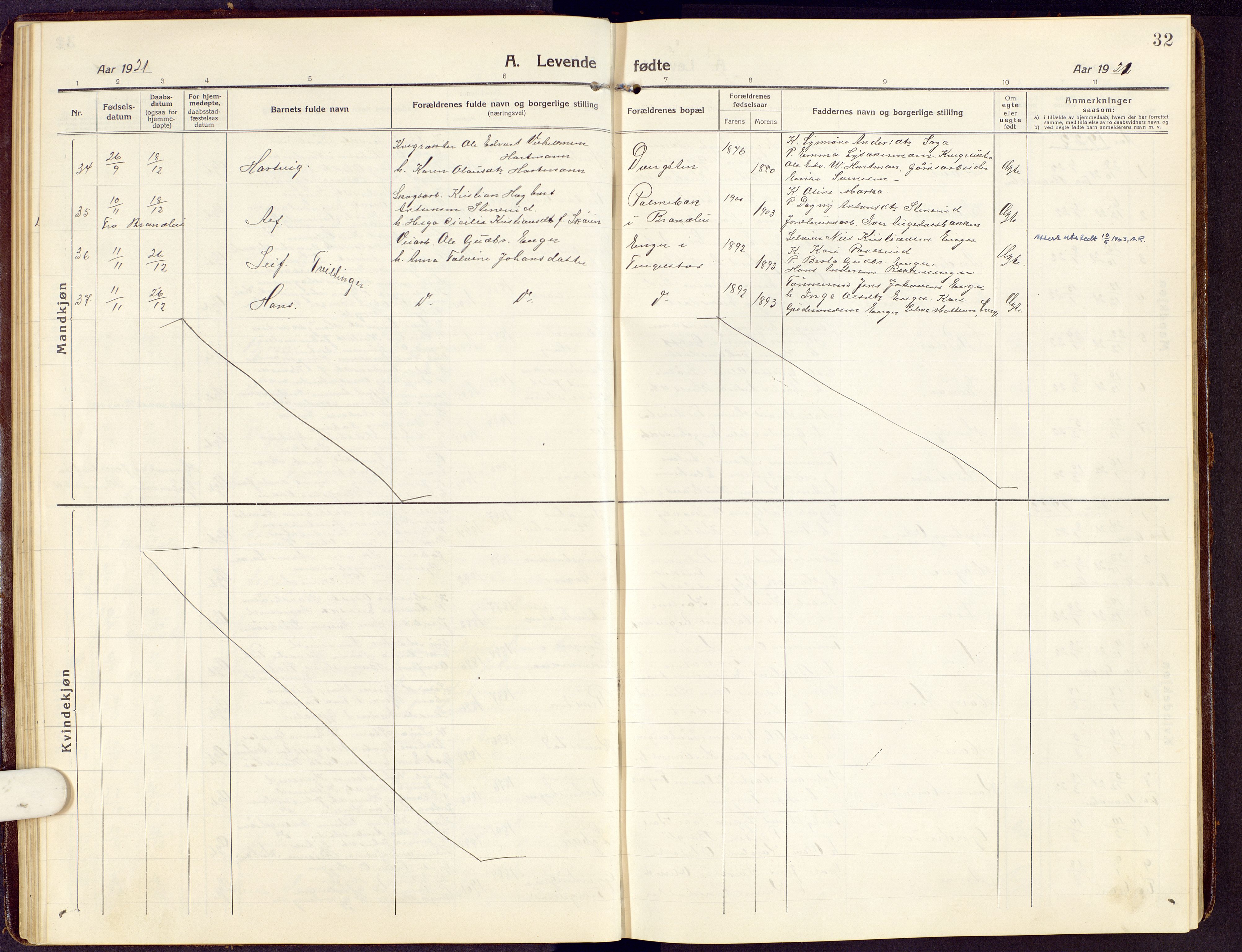 Brandbu prestekontor, SAH/PREST-114/H/Ha/Hab/L0010: Parish register (copy) no. 10, 1916-1930, p. 32