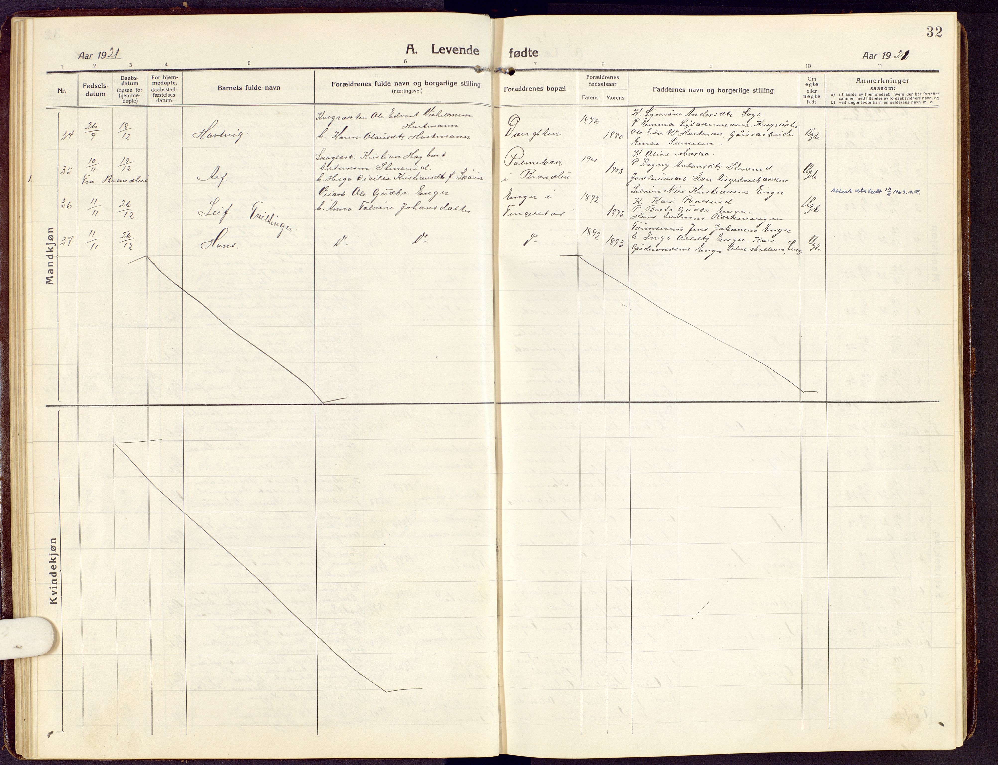 Brandbu prestekontor, AV/SAH-PREST-114/H/Ha/Hab/L0010: Parish register (copy) no. 10, 1916-1930, p. 32