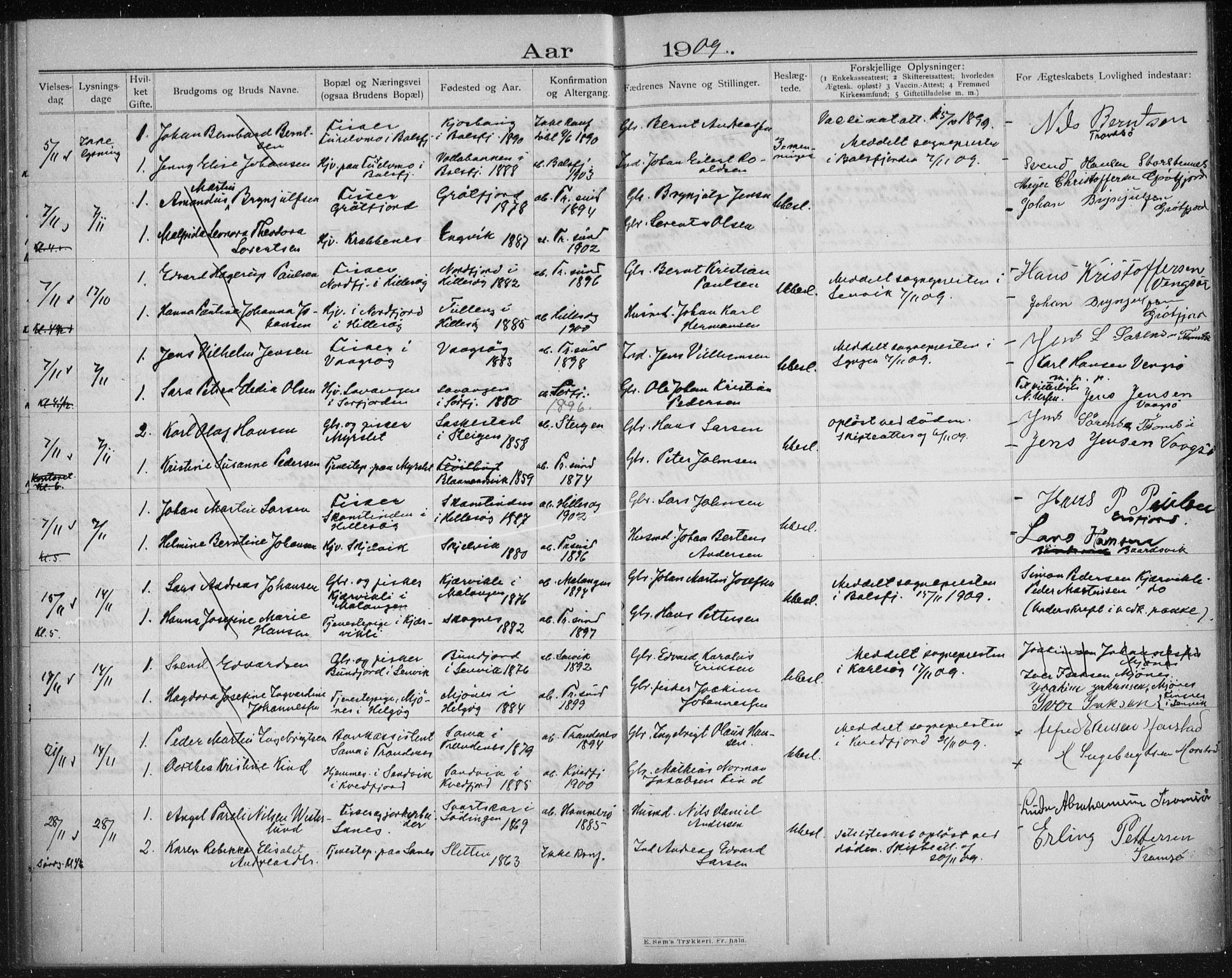 Tromsøysund sokneprestkontor, AV/SATØ-S-1304/H/Hc/L0058: Banns register no. 58, 1905-1912