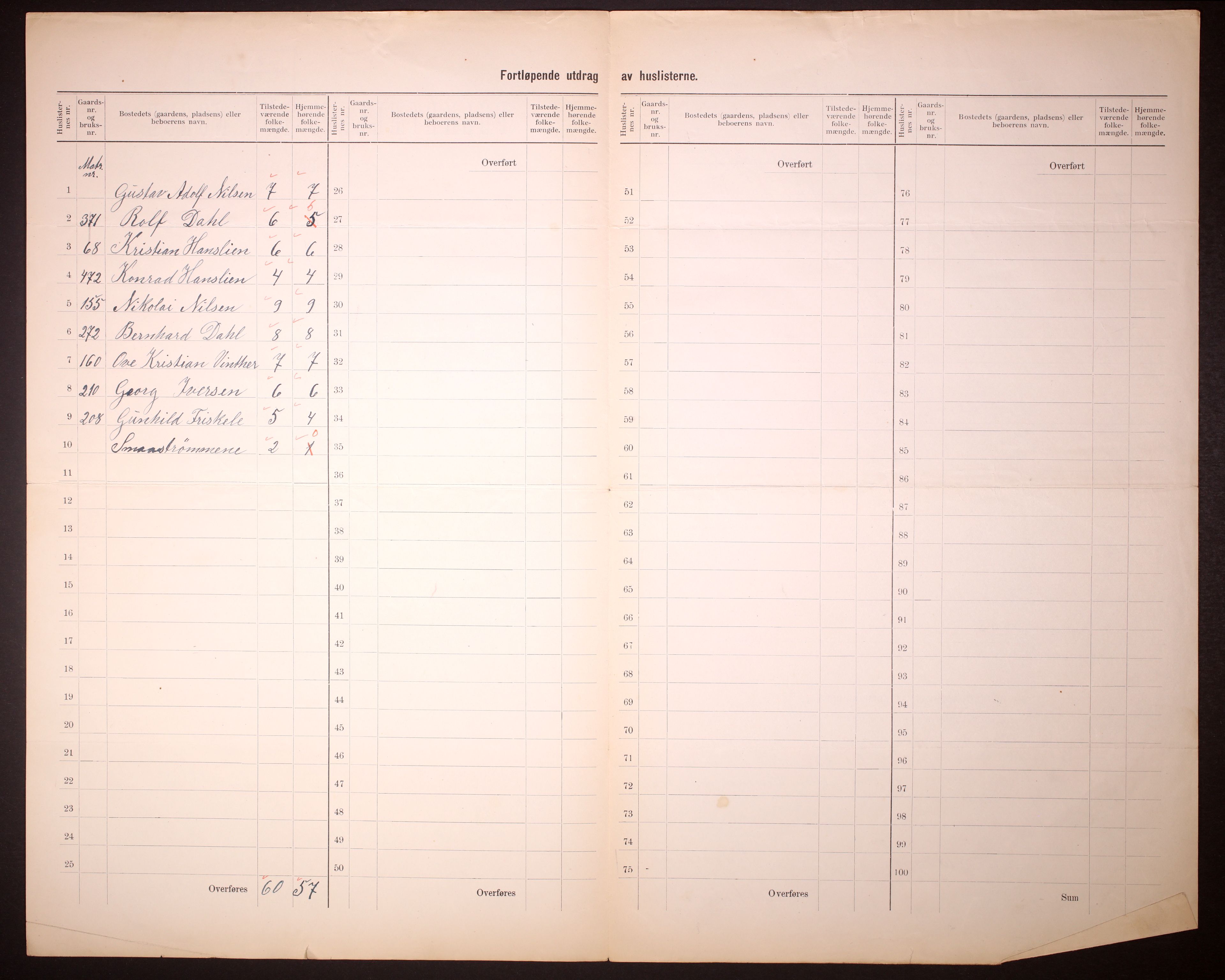 RA, 1910 census for Sør-Varanger, 1910, p. 7