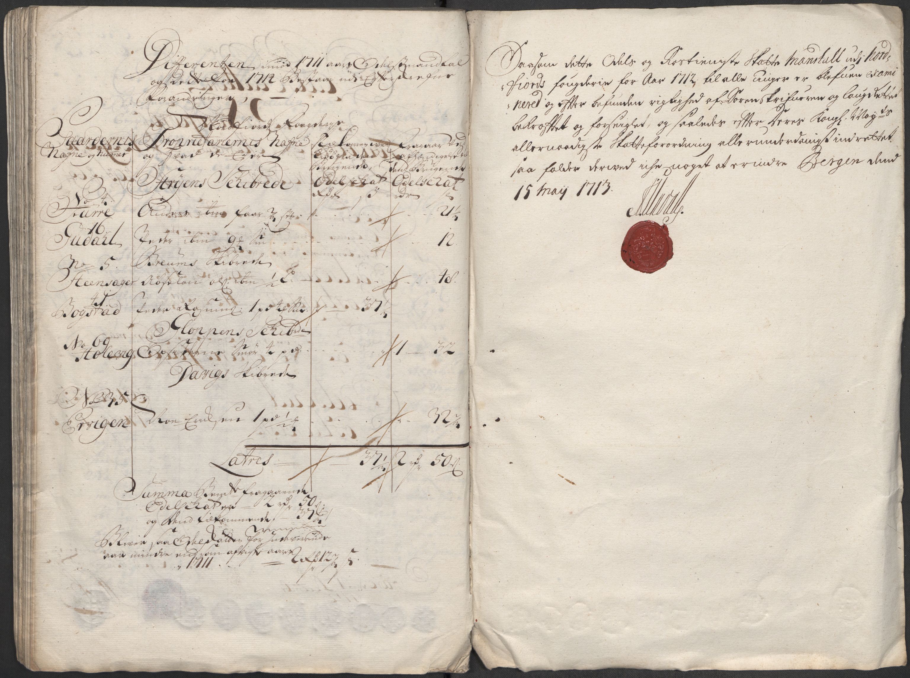 Rentekammeret inntil 1814, Reviderte regnskaper, Fogderegnskap, AV/RA-EA-4092/R53/L3436: Fogderegnskap Sunn- og Nordfjord, 1712, p. 107