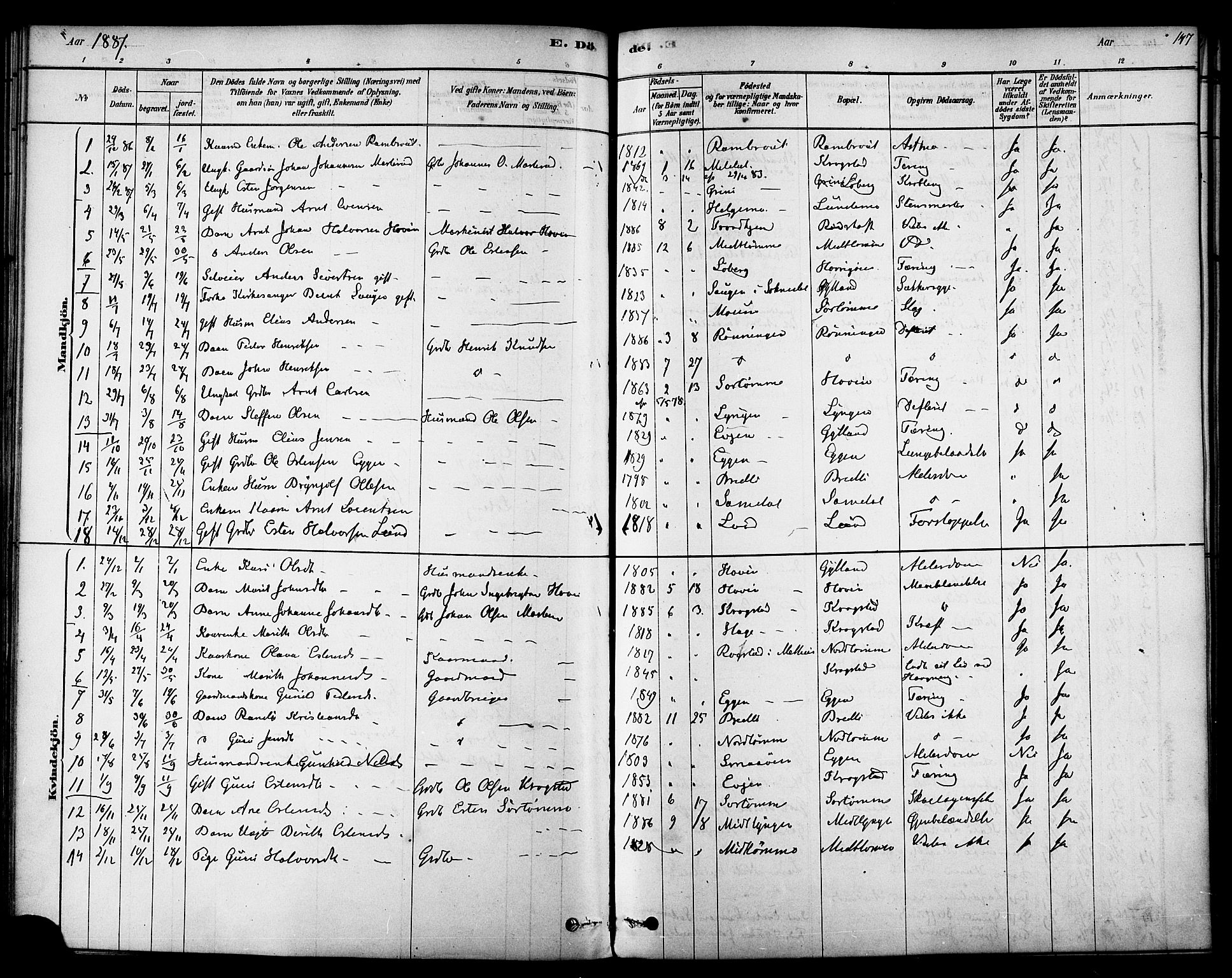 Ministerialprotokoller, klokkerbøker og fødselsregistre - Sør-Trøndelag, SAT/A-1456/692/L1105: Parish register (official) no. 692A05, 1878-1890, p. 147