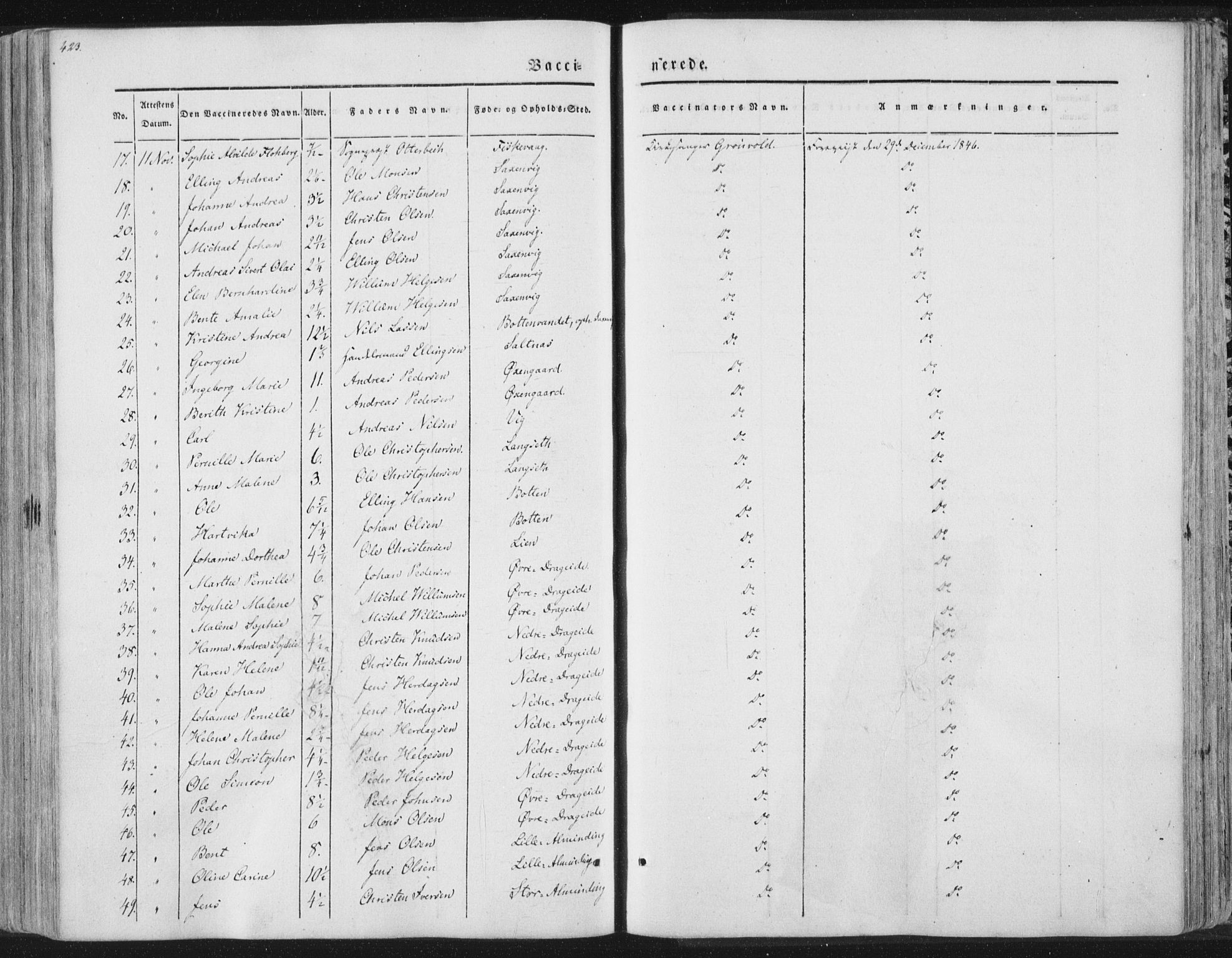 Ministerialprotokoller, klokkerbøker og fødselsregistre - Nordland, SAT/A-1459/847/L0667: Parish register (official) no. 847A07, 1842-1871, p. 423