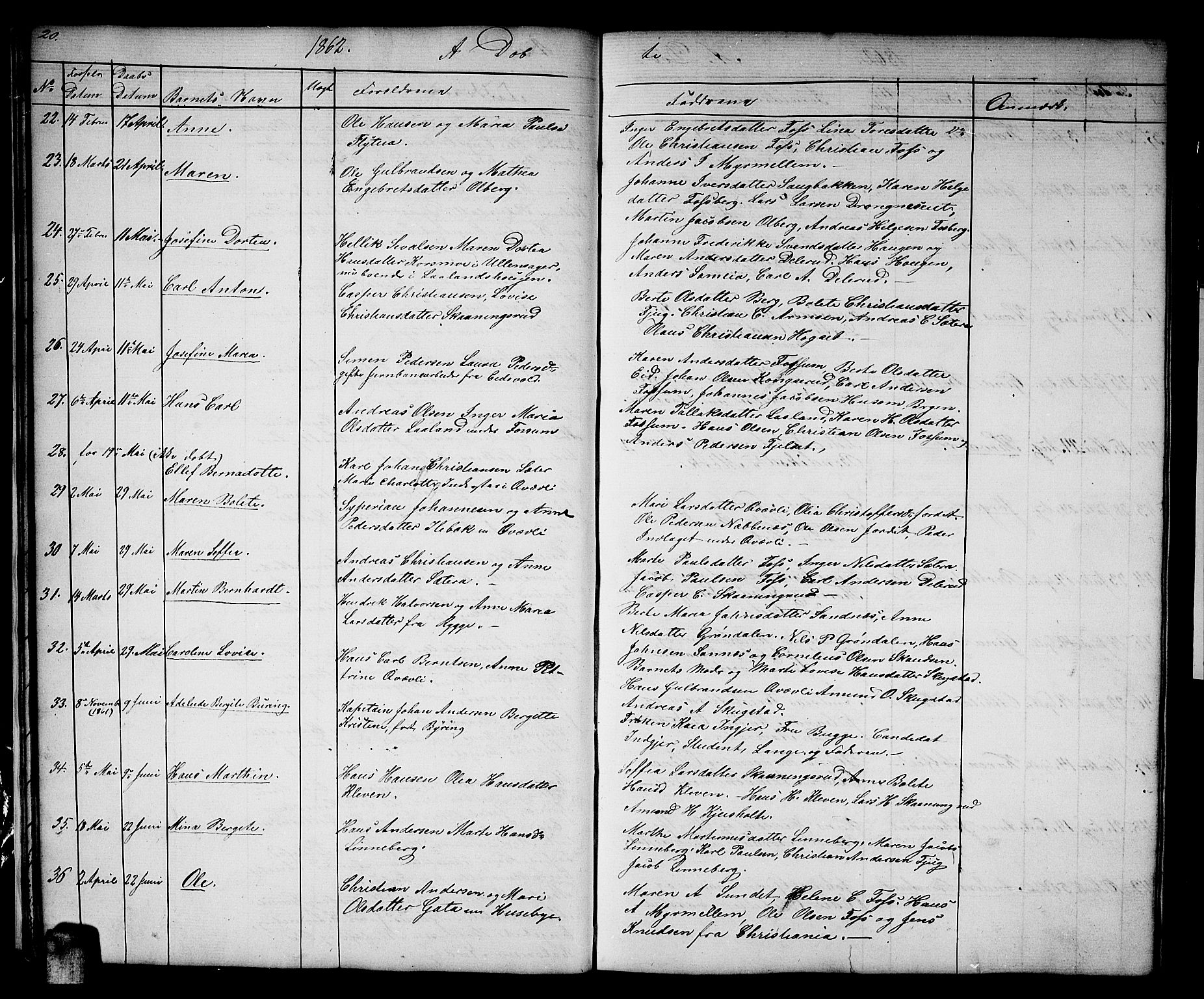 Aurskog prestekontor Kirkebøker, SAO/A-10304a/G/Gb/L0001: Parish register (copy) no. II 1, 1858-1885, p. 20