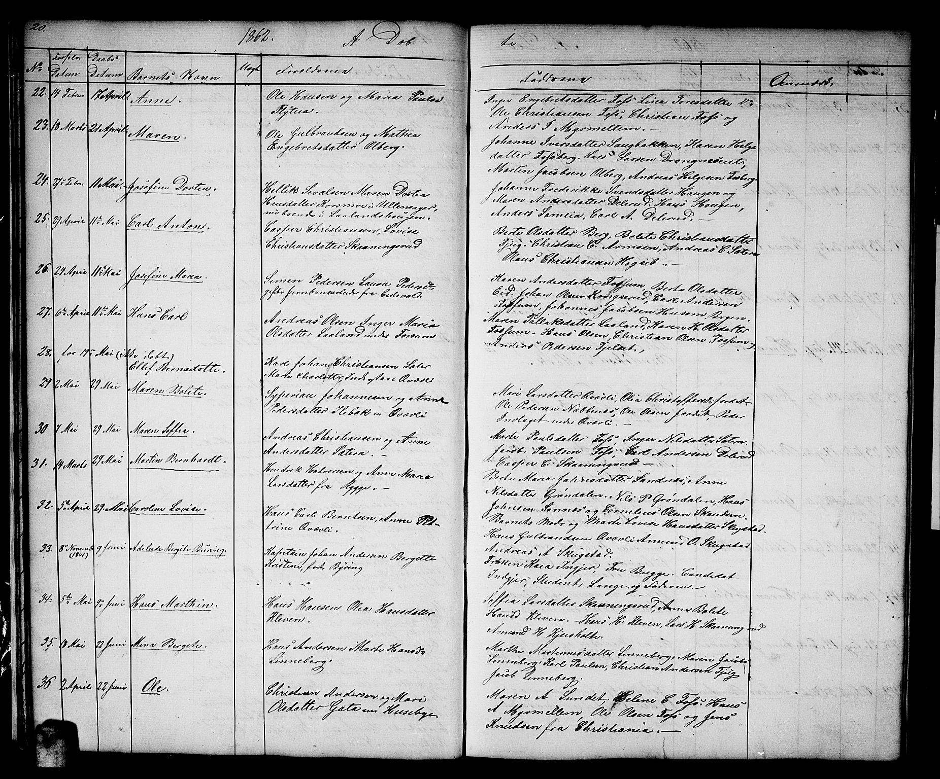 Aurskog prestekontor Kirkebøker, AV/SAO-A-10304a/G/Gb/L0001: Parish register (copy) no. II 1, 1858-1885, p. 20