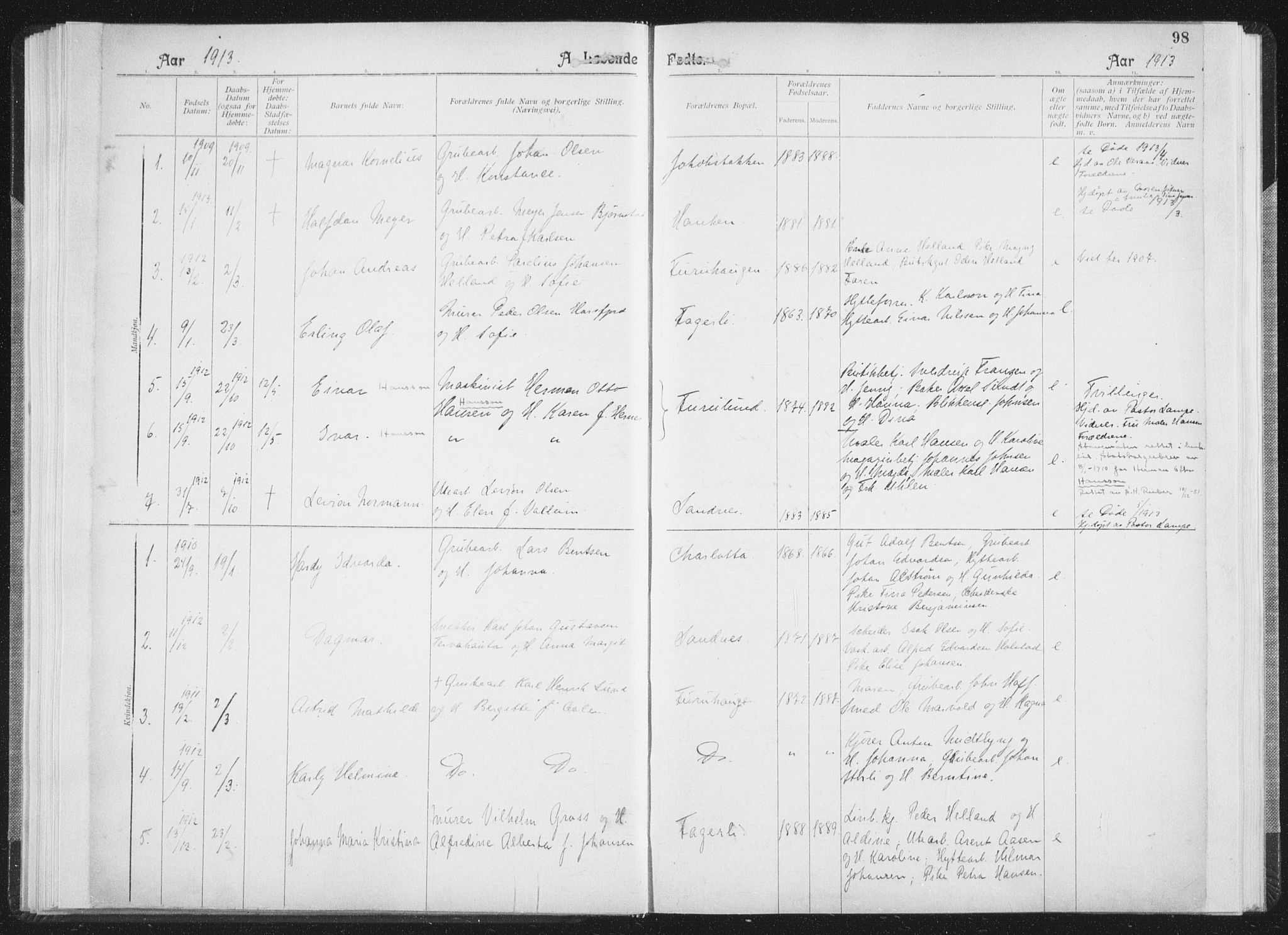 Ministerialprotokoller, klokkerbøker og fødselsregistre - Nordland, AV/SAT-A-1459/850/L0711: Curate's parish register no. 850B01, 1902-1915, p. 98