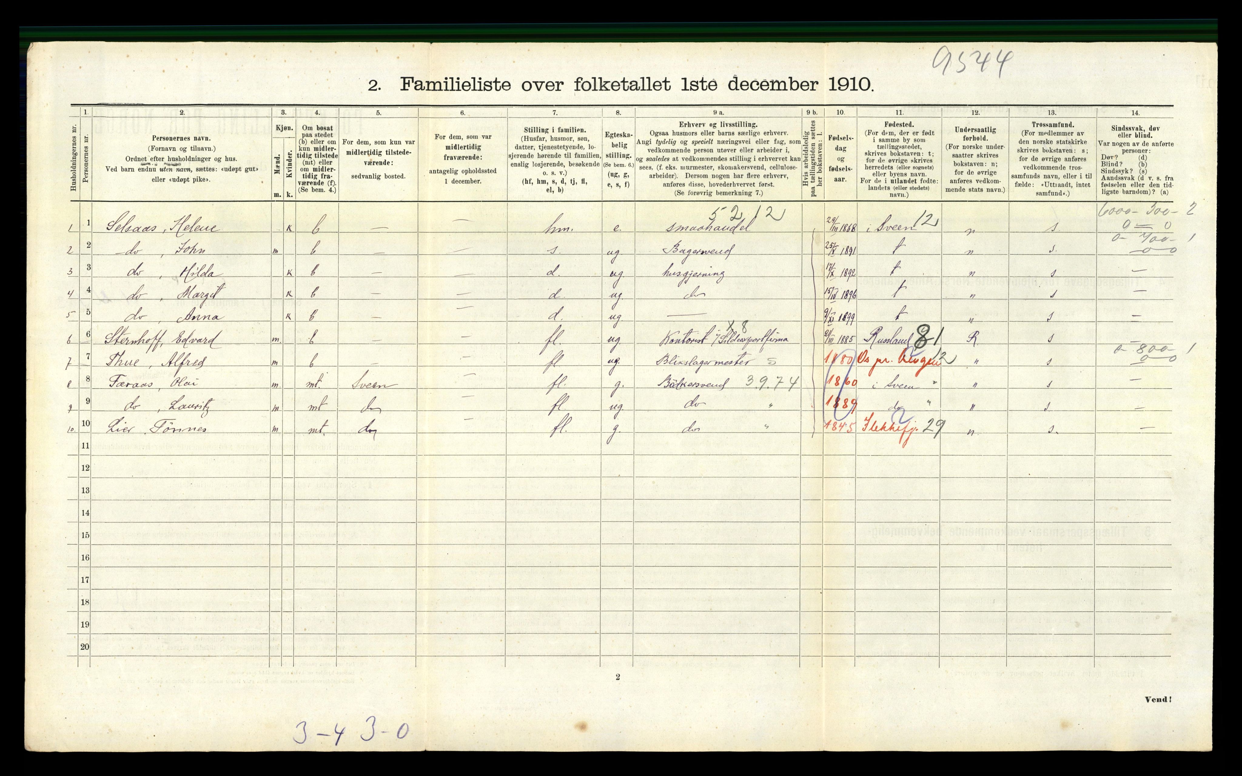 RA, 1910 census for Haugesund, 1910, p. 3995