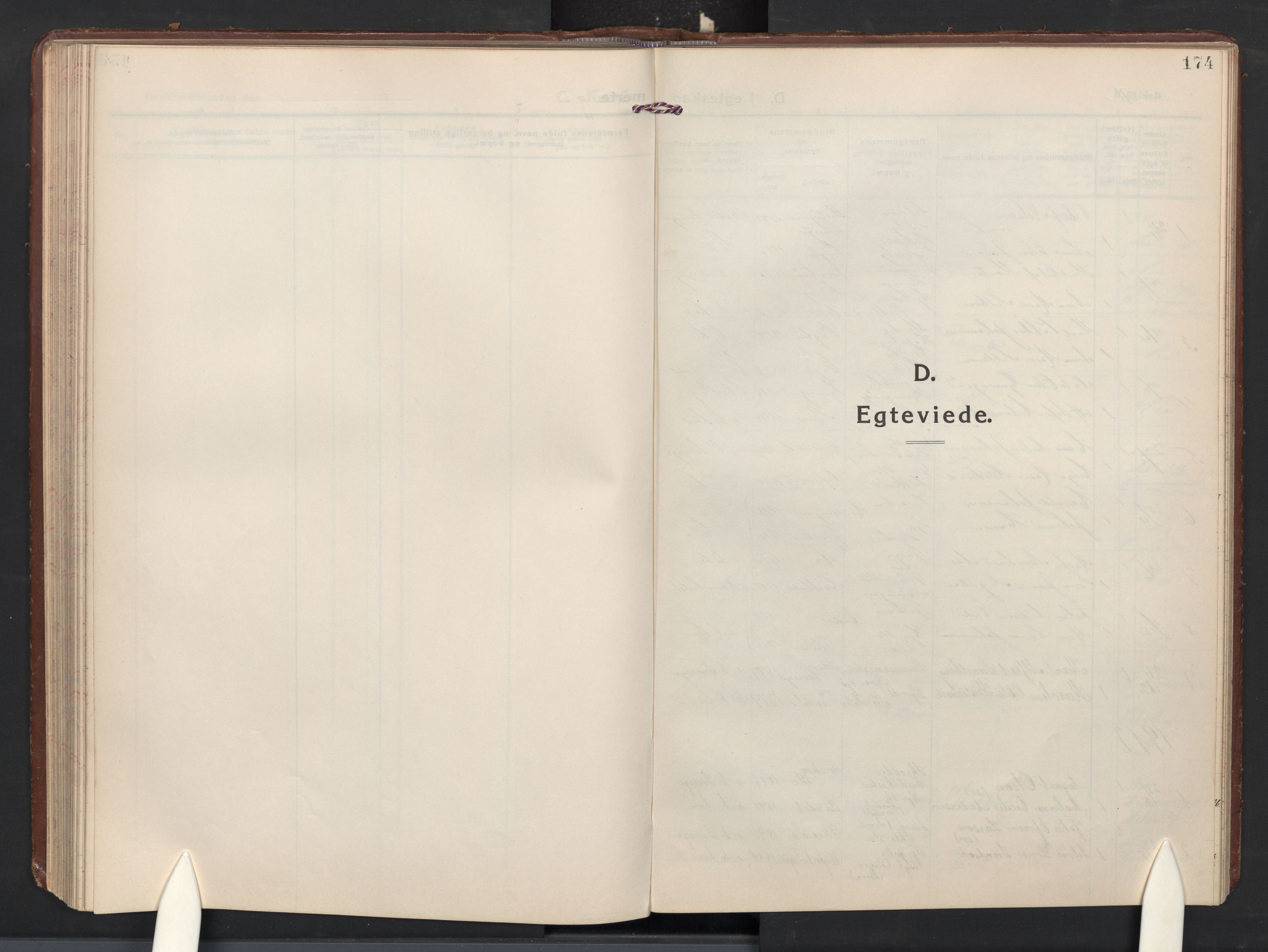 Idd prestekontor Kirkebøker, AV/SAO-A-10911/G/Gc/L0002: Parish register (copy) no. III 2, 1911-1932, p. 174