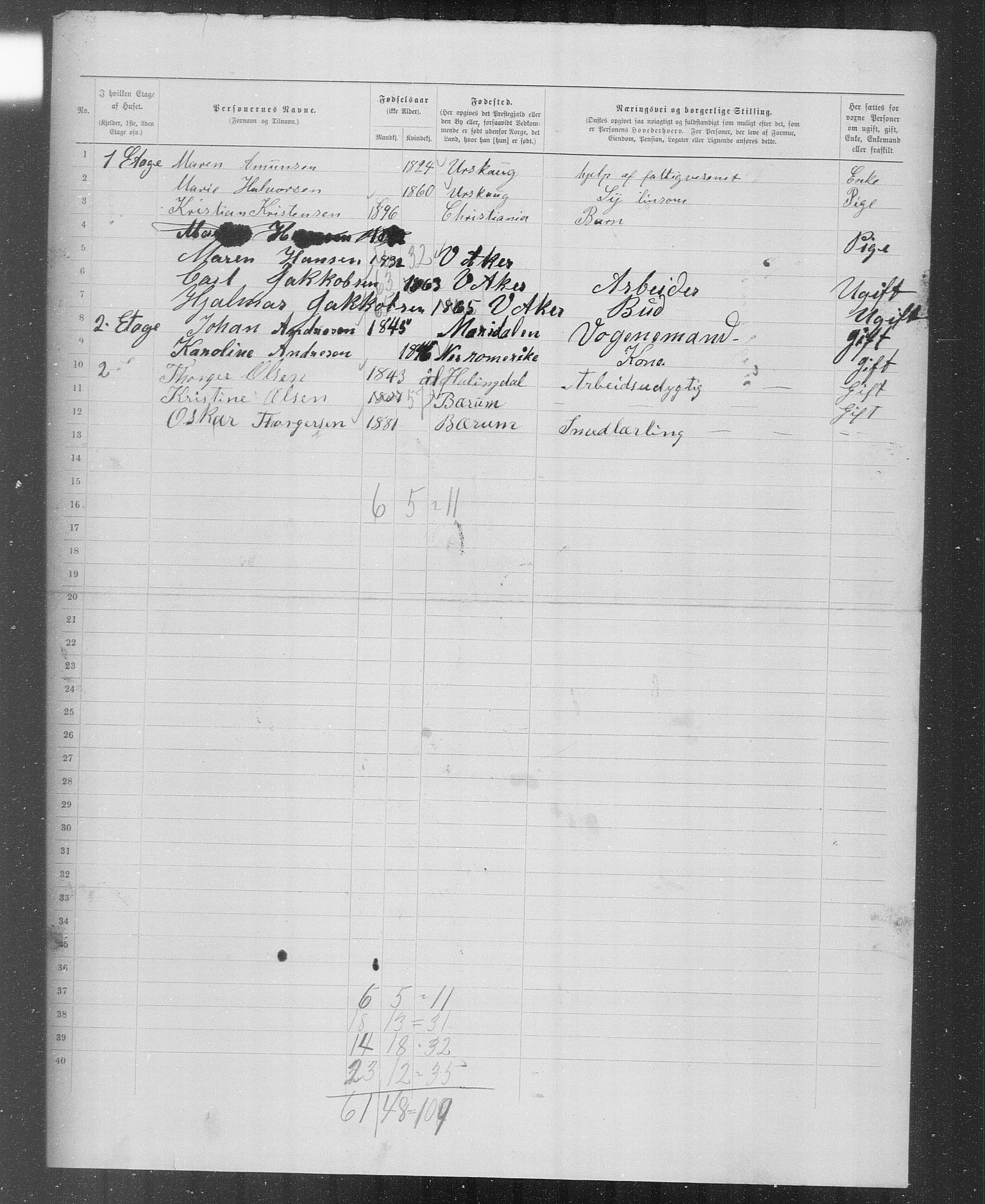 OBA, Municipal Census 1899 for Kristiania, 1899, p. 3747