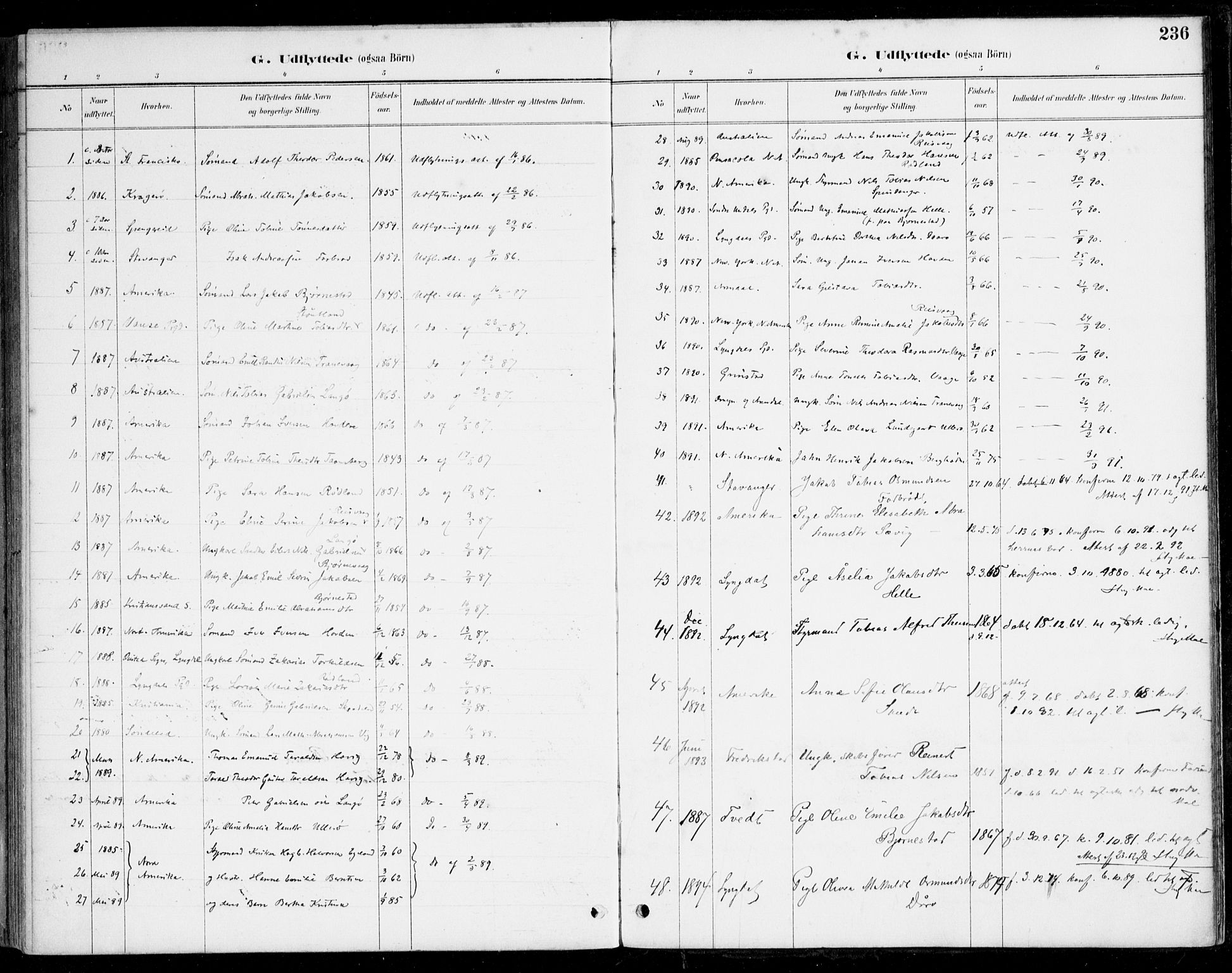 Herad sokneprestkontor, SAK/1111-0018/F/Fa/Fab/L0005: Parish register (official) no. A 5, 1886-1913, p. 236