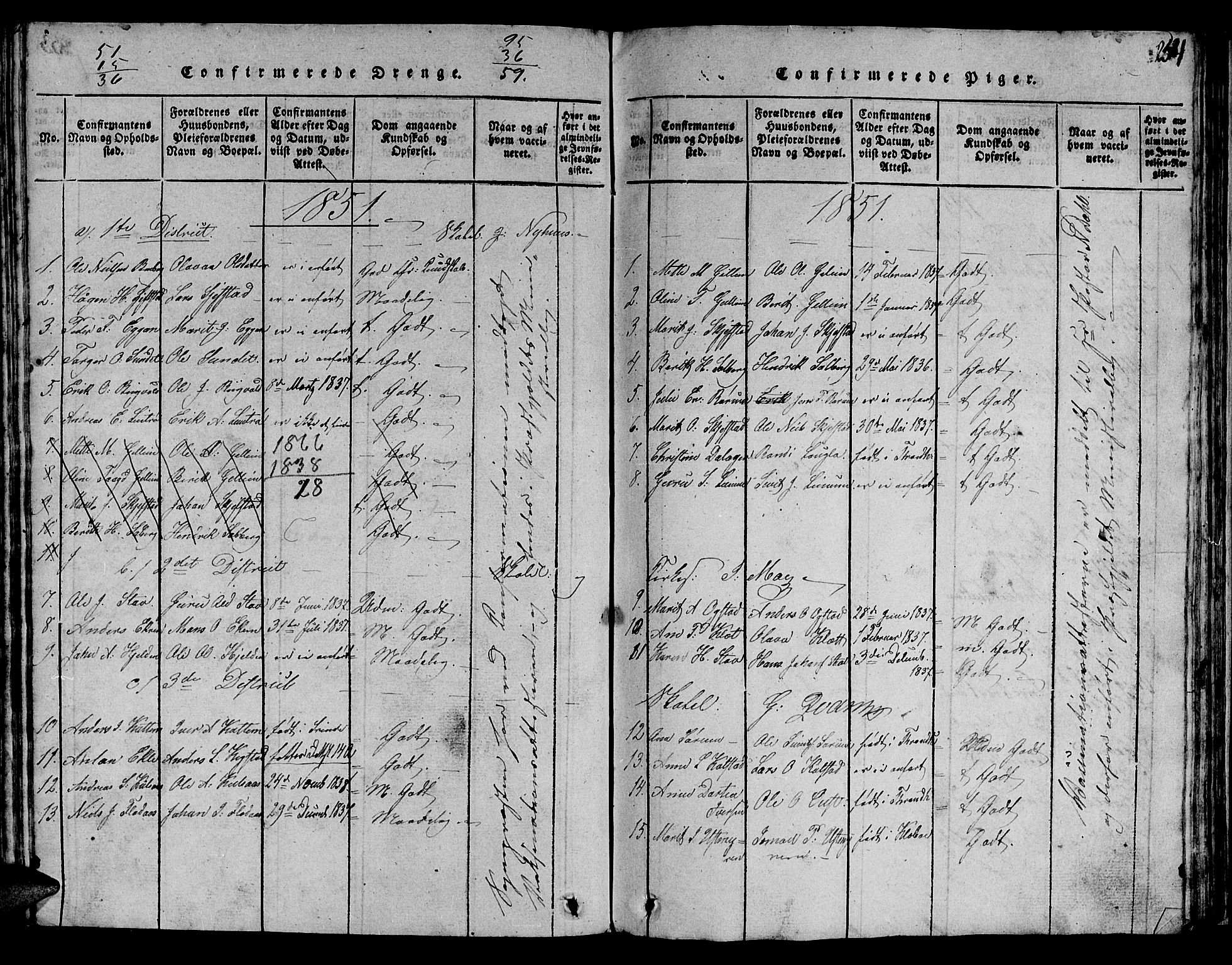 Ministerialprotokoller, klokkerbøker og fødselsregistre - Sør-Trøndelag, SAT/A-1456/613/L0393: Parish register (copy) no. 613C01, 1816-1886, p. 254