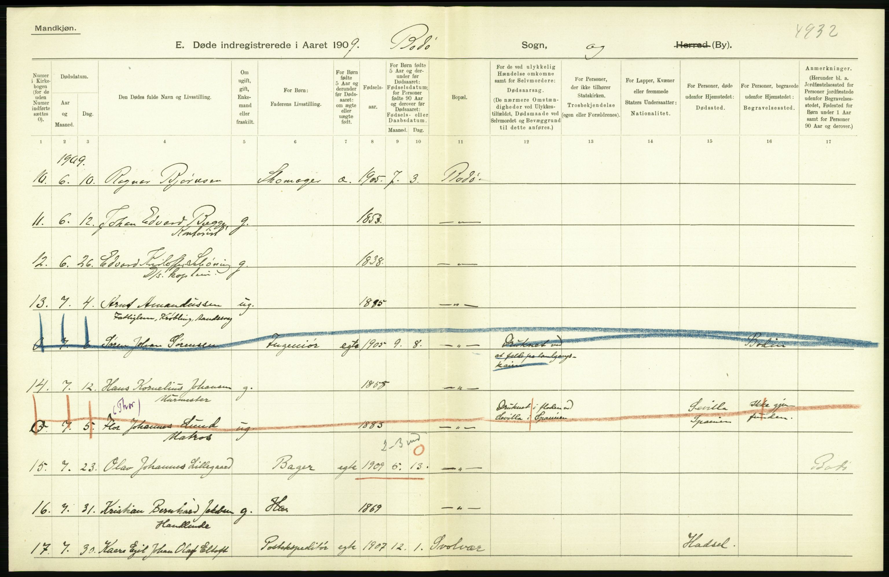 Statistisk sentralbyrå, Sosiodemografiske emner, Befolkning, AV/RA-S-2228/D/Df/Dfa/Dfah/L0041: Nordlands amt: Levendefødte menn og kvinner. Byer. Samt gifte. Bygder og byer., 1910, p. 680