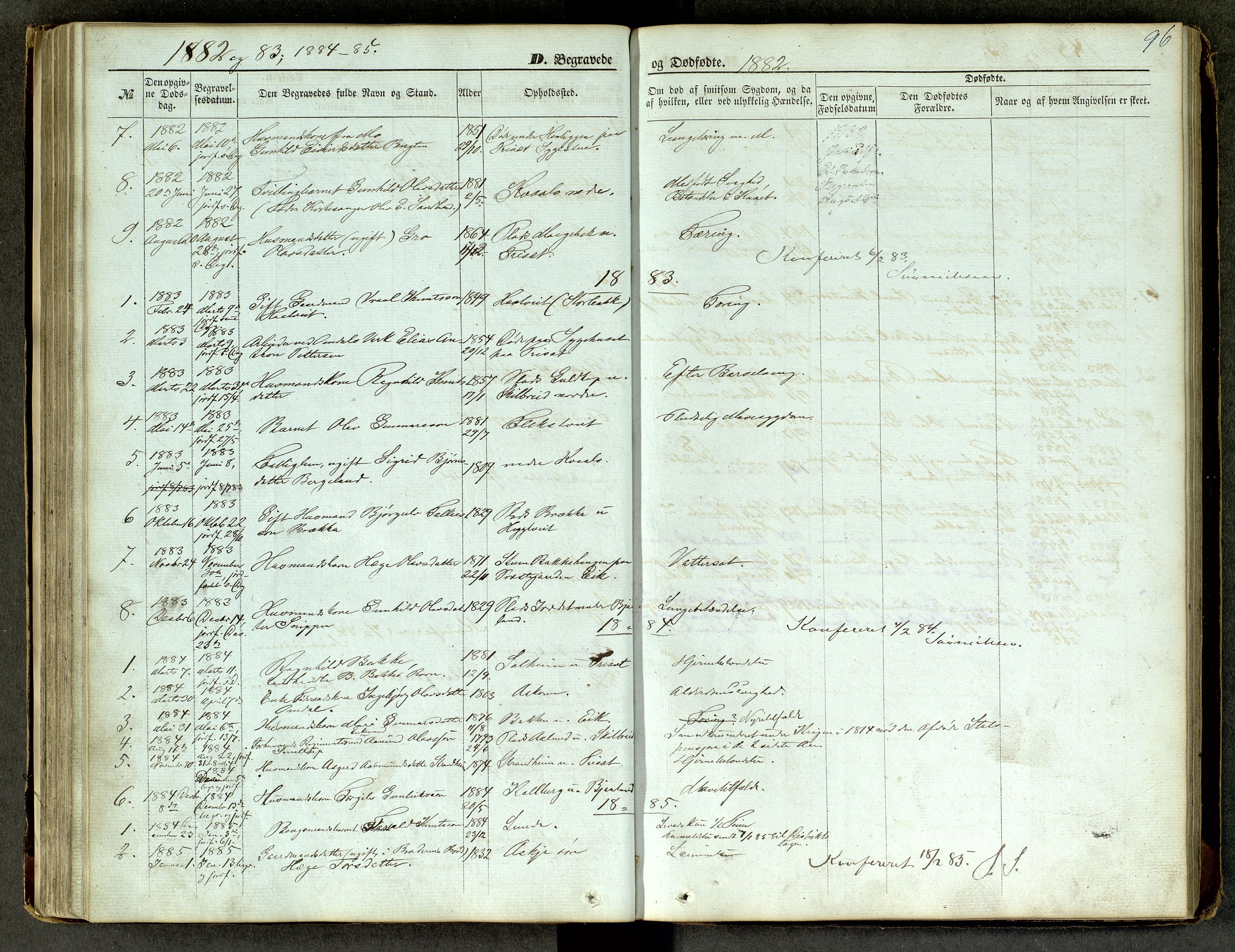 Lårdal kirkebøker, SAKO/A-284/G/Ga/L0002: Parish register (copy) no. I 2, 1861-1890, p. 96