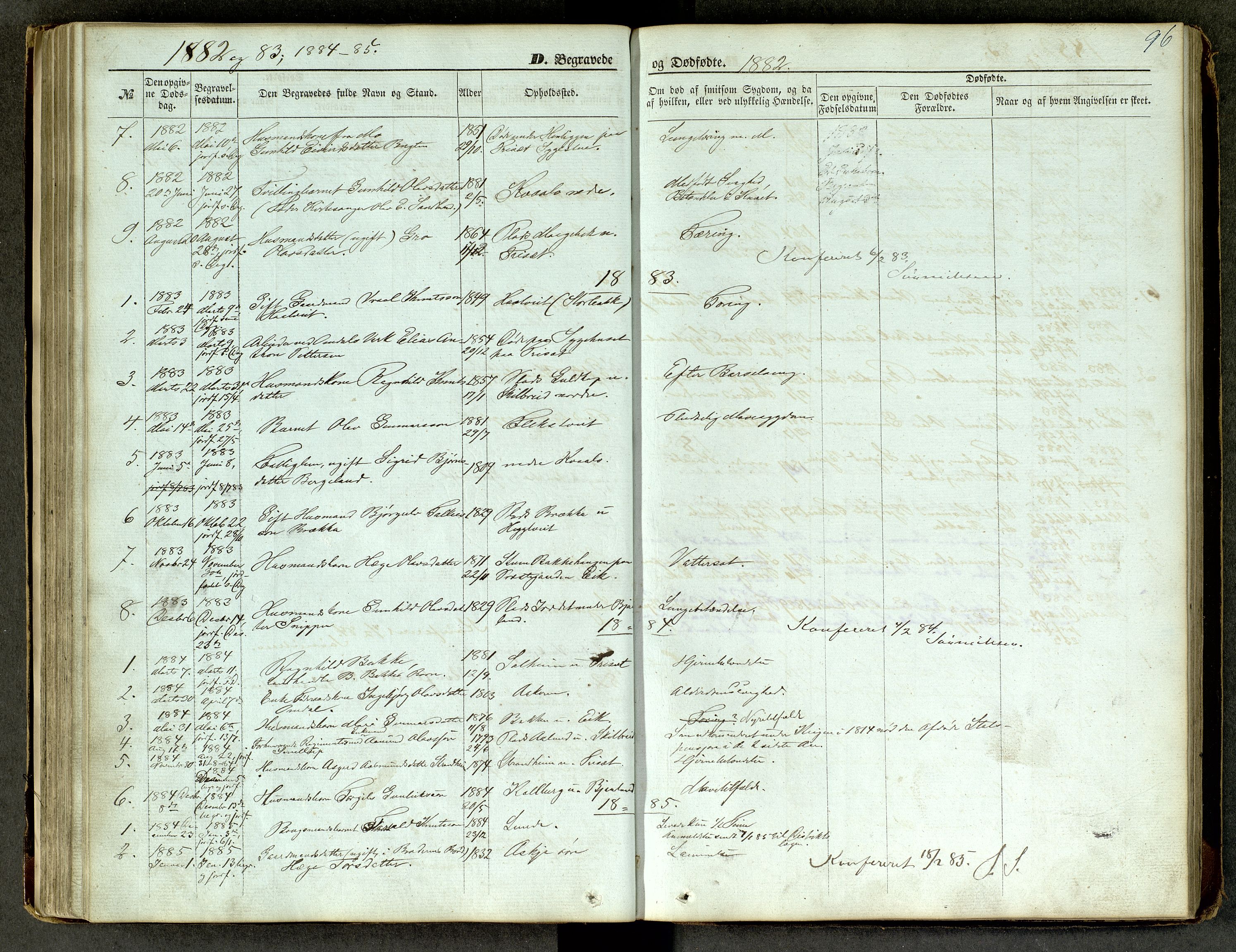 Lårdal kirkebøker, AV/SAKO-A-284/G/Ga/L0002: Parish register (copy) no. I 2, 1861-1890, p. 96