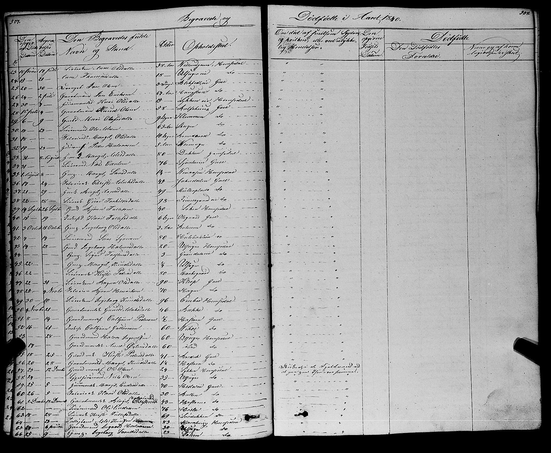 Gol kirkebøker, AV/SAKO-A-226/F/Fa/L0002: Parish register (official) no. I 2, 1837-1863, p. 507-508