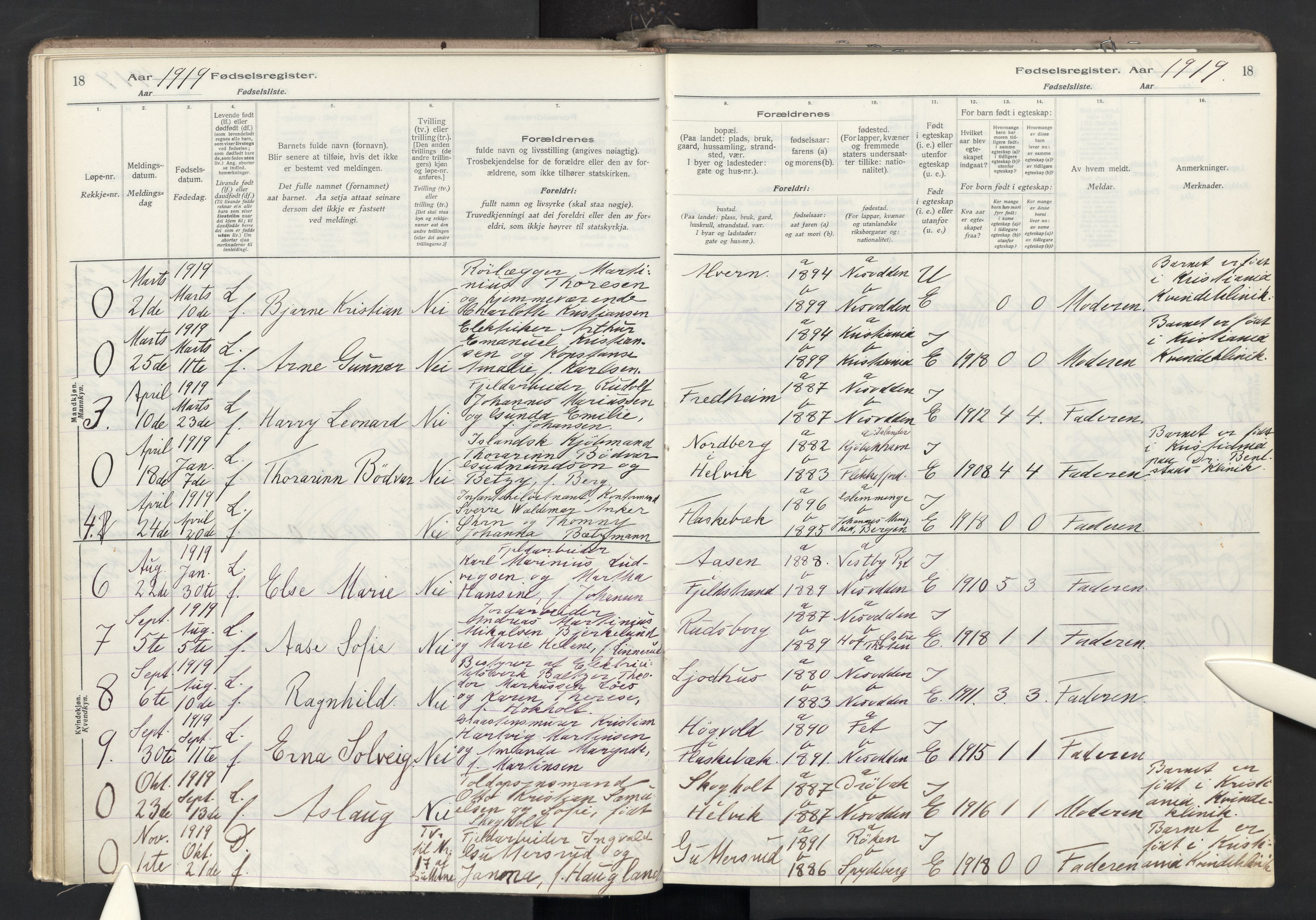 Nesodden prestekontor Kirkebøker, AV/SAO-A-10013/J/Ja/L0001: Birth register no. I 1, 1916-1946, p. 18