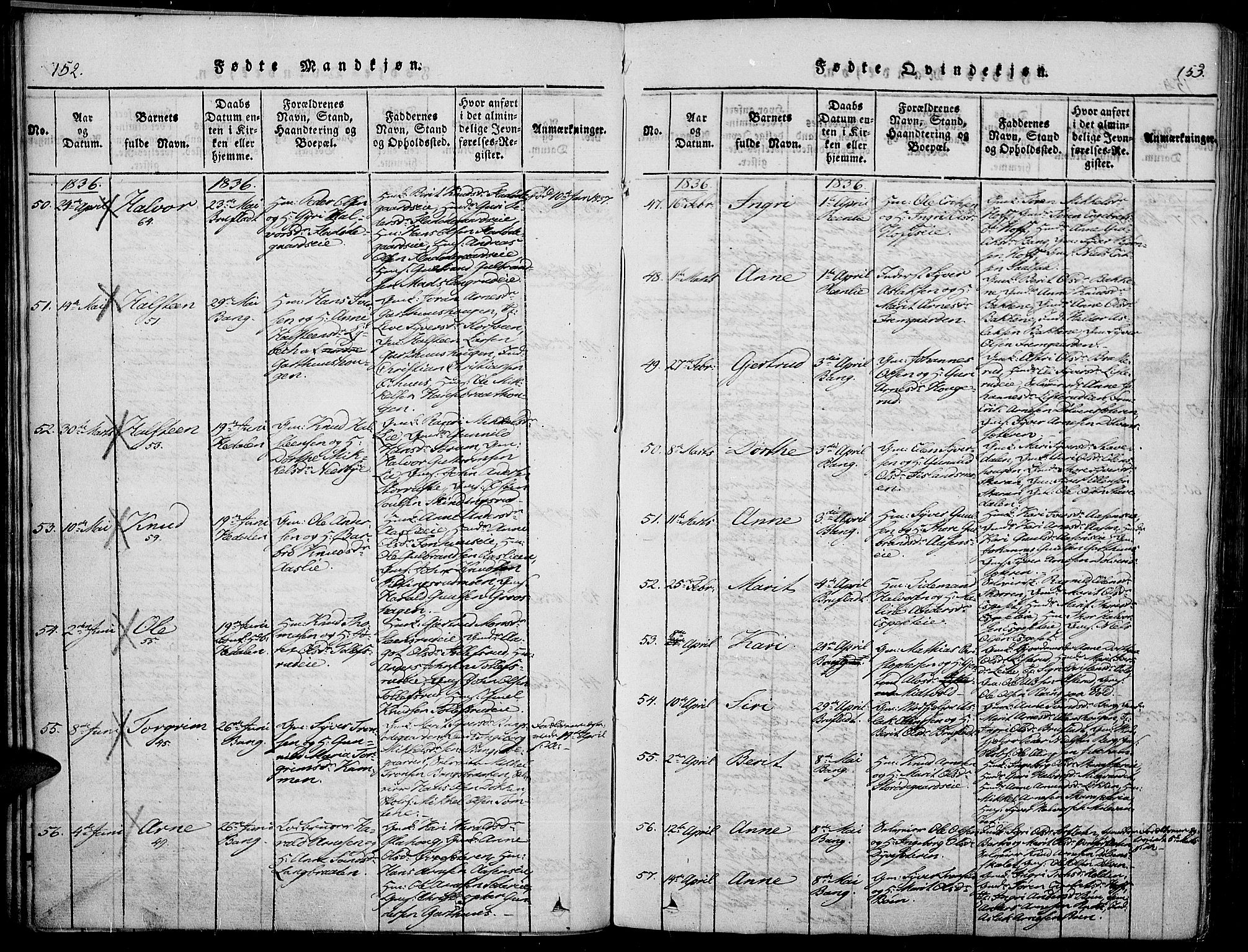 Sør-Aurdal prestekontor, SAH/PREST-128/H/Ha/Haa/L0003: Parish register (official) no. 3, 1825-1840, p. 152-153