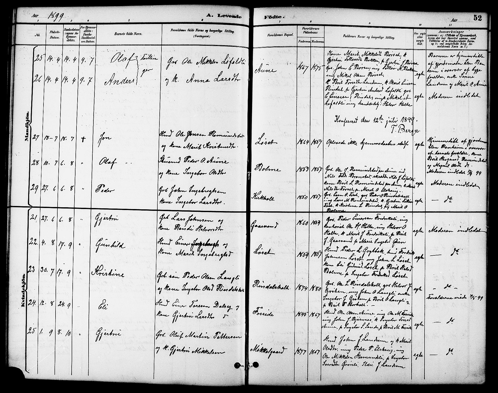 Ministerialprotokoller, klokkerbøker og fødselsregistre - Møre og Romsdal, SAT/A-1454/598/L1078: Parish register (copy) no. 598C03, 1892-1909, p. 52