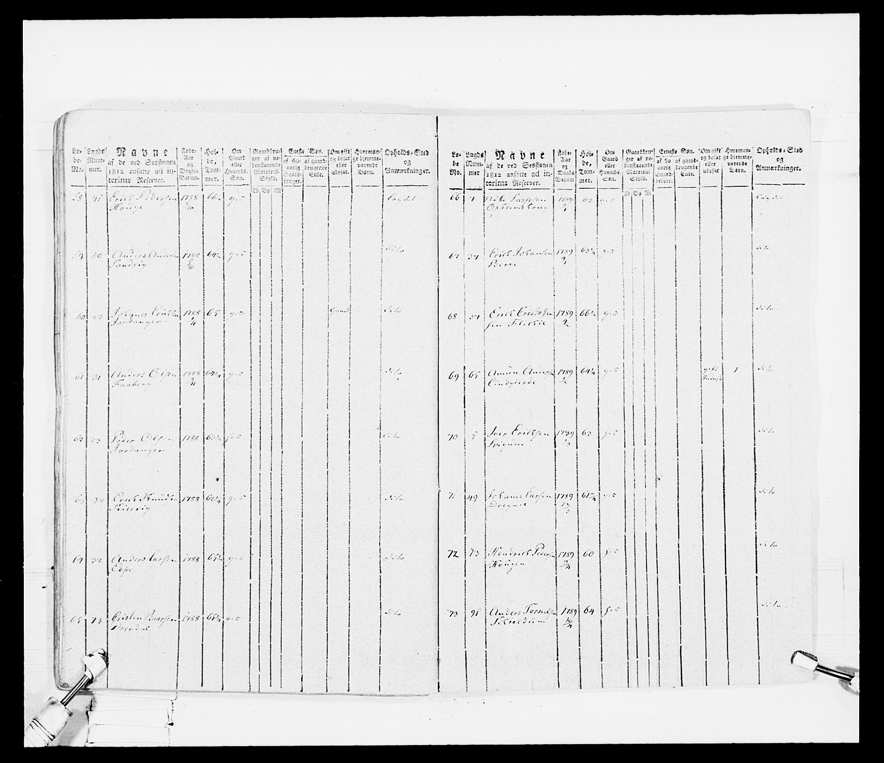 Generalitets- og kommissariatskollegiet, Det kongelige norske kommissariatskollegium, RA/EA-5420/E/Eh/L0099: Bergenhusiske nasjonale infanteriregiment, 1812, p. 115