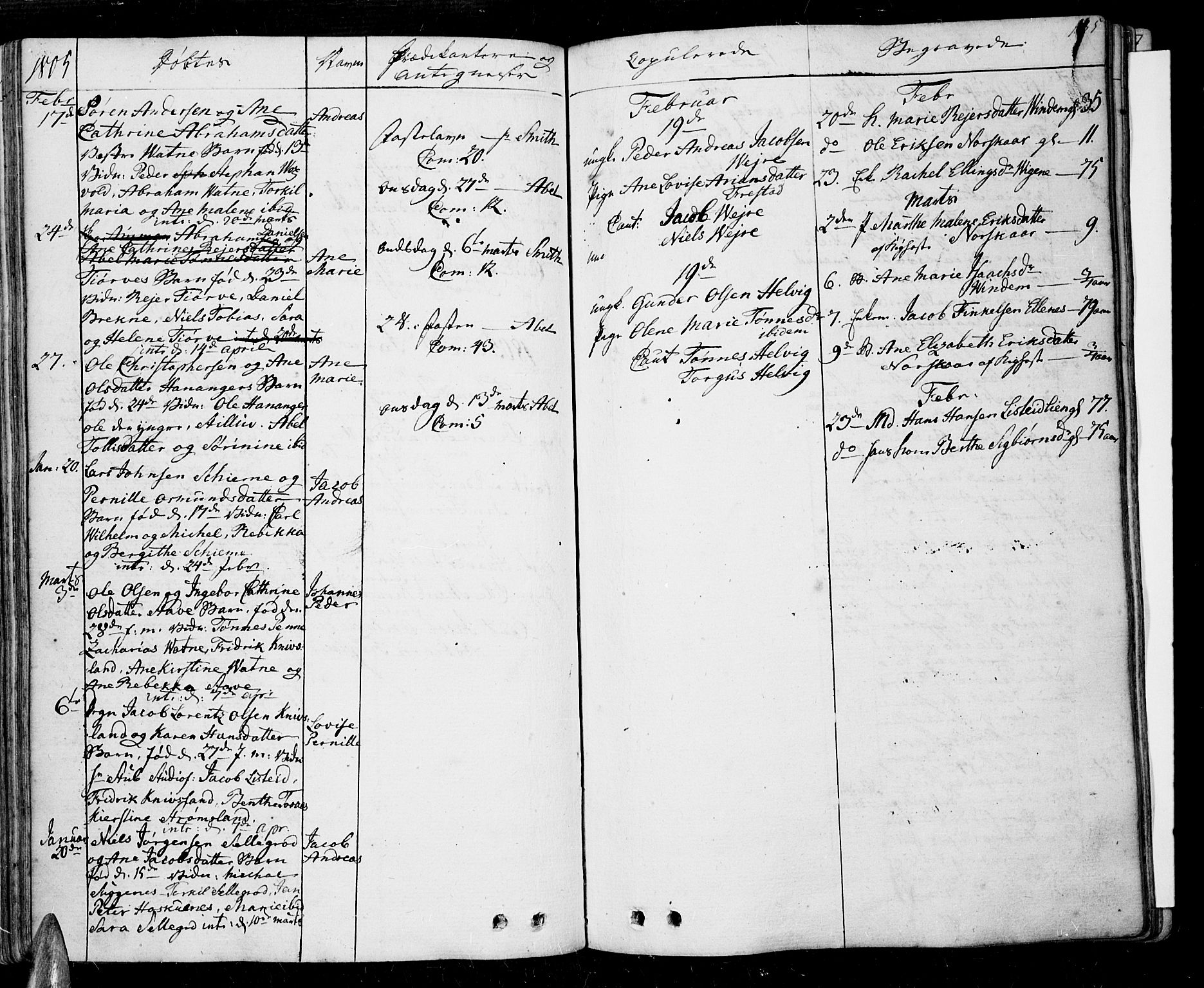 Lista sokneprestkontor, AV/SAK-1111-0027/F/Fa/L0005: Parish register (official) no. A 5, 1795-1823, p. 135