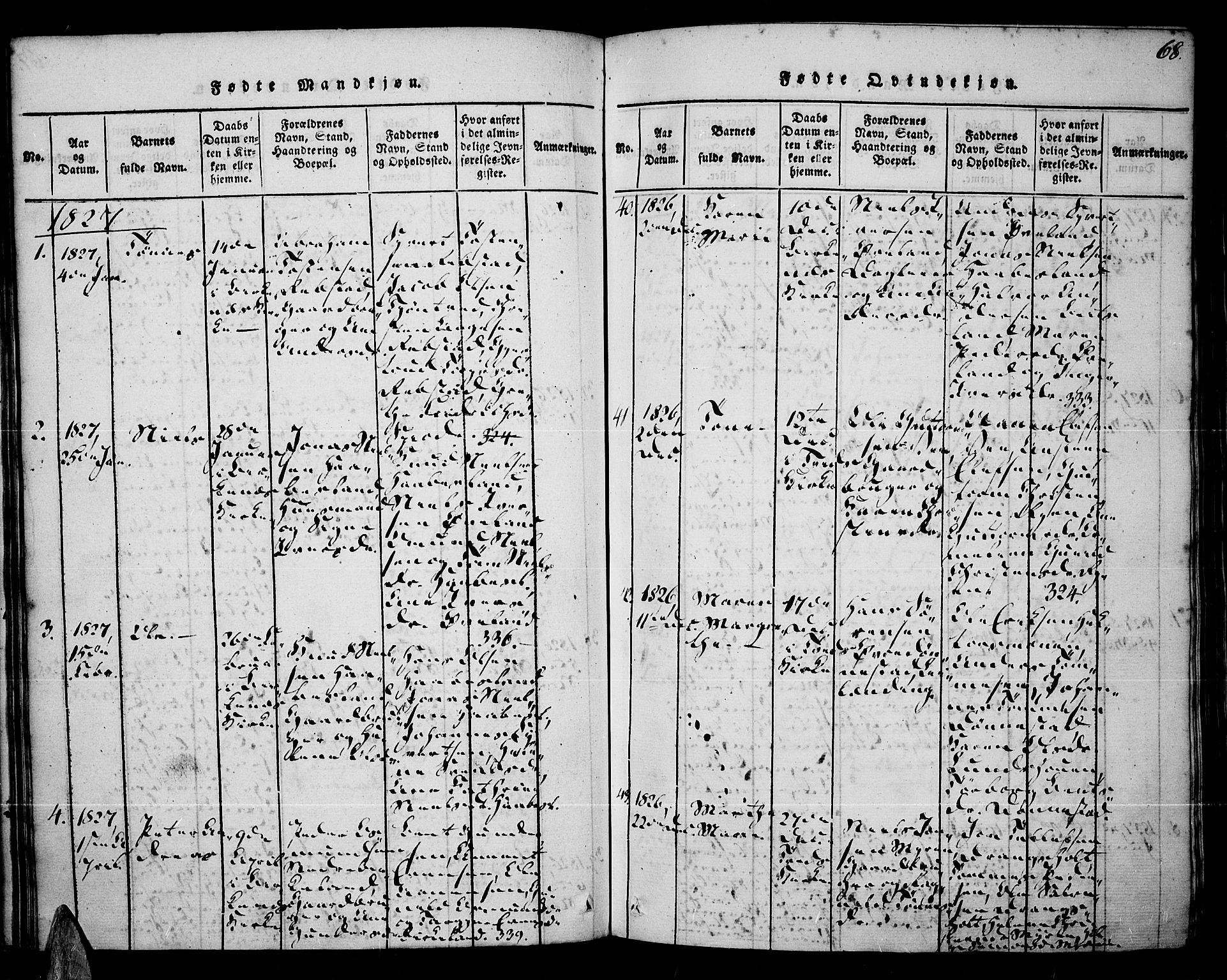 Tveit sokneprestkontor, SAK/1111-0043/F/Fa/L0002: Parish register (official) no. A 2, 1820-1830, p. 68