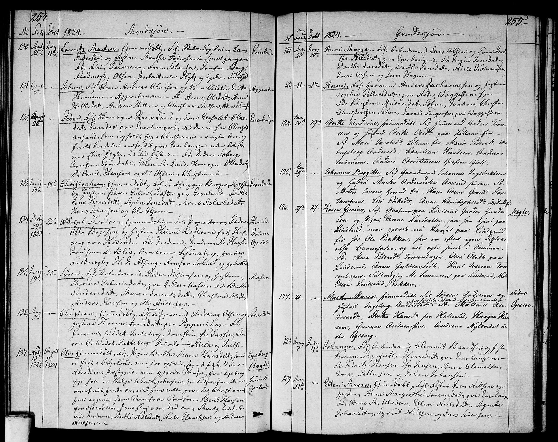 Aker prestekontor kirkebøker, SAO/A-10861/F/L0012: Parish register (official) no. 12, 1819-1828, p. 254-255