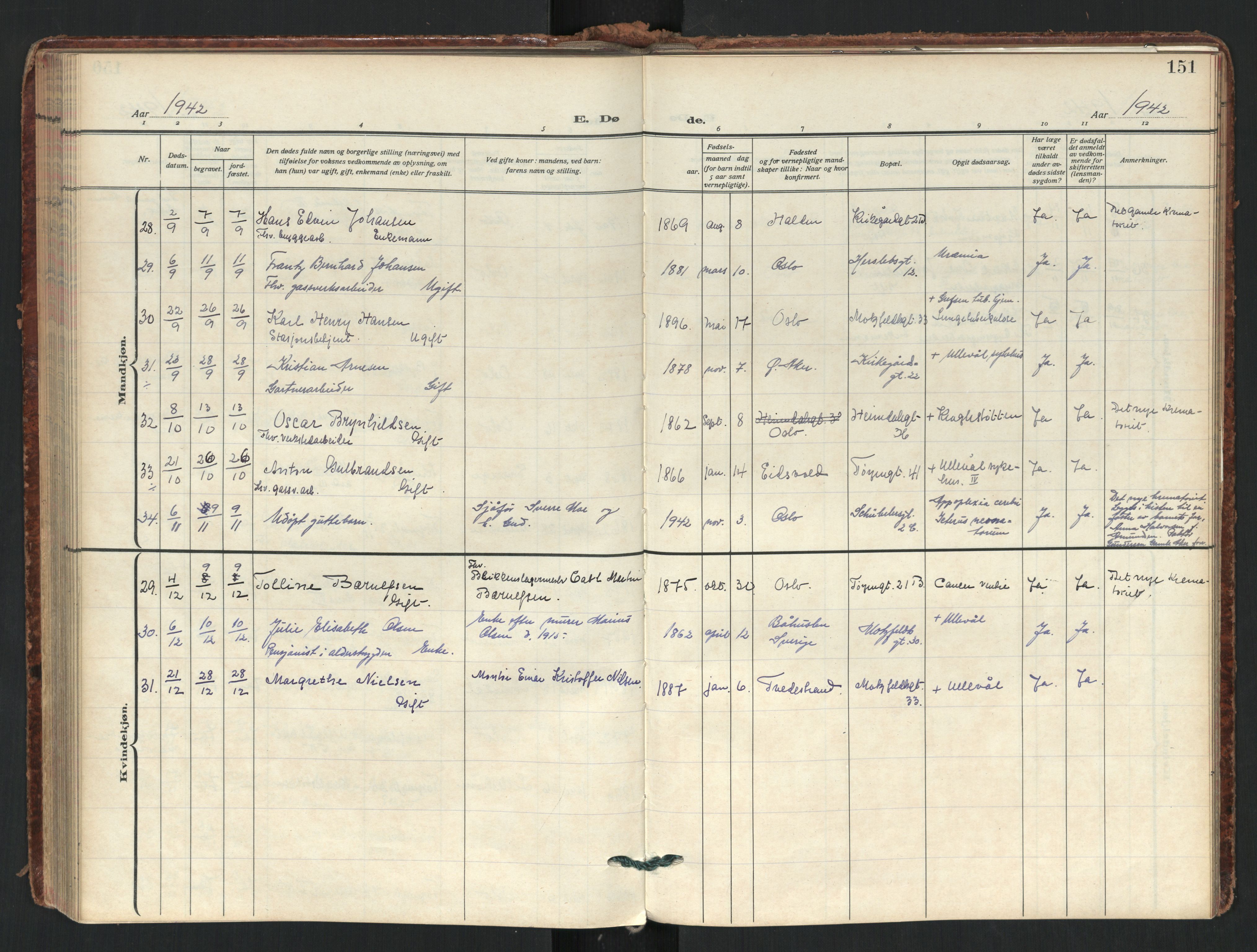 Tøyen prestekontor Kirkebøker, AV/SAO-A-10167a/F/Fa/L0006: Parish register (official) no. I 6, 1931-1966, p. 151