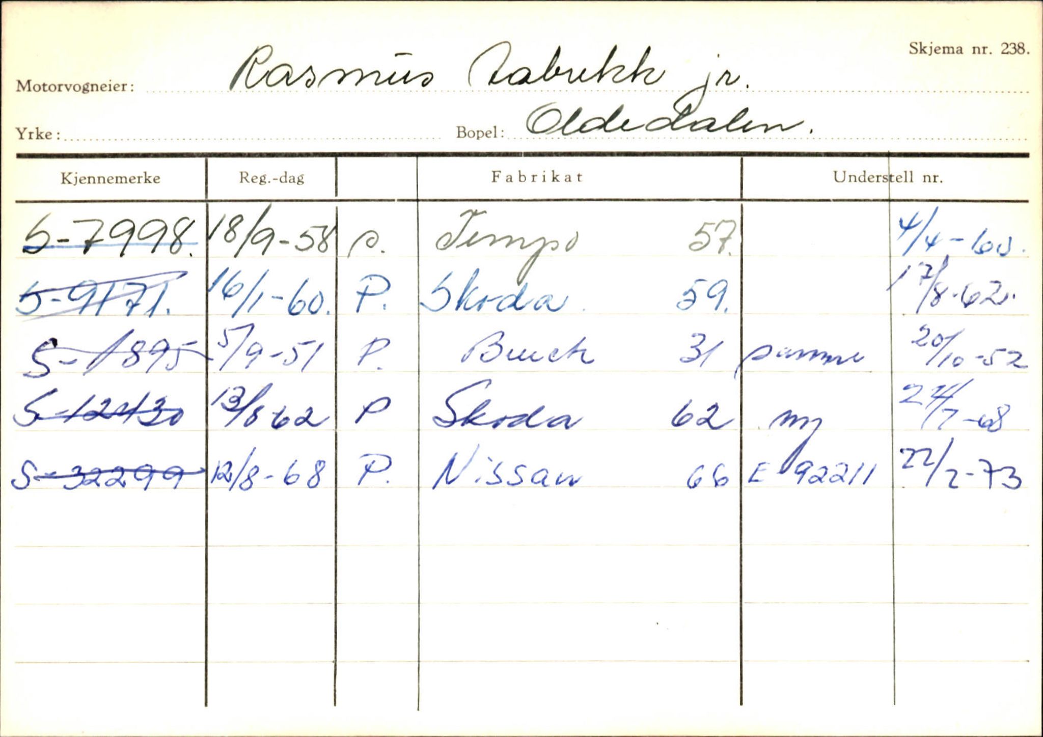 Statens vegvesen, Sogn og Fjordane vegkontor, AV/SAB-A-5301/4/F/L0131: Eigarregister Høyanger P-Å. Stryn S-Å, 1945-1975, p. 2523