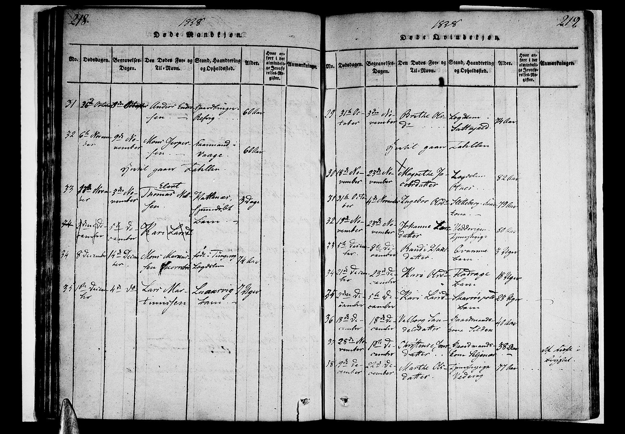 Selje sokneprestembete, AV/SAB-A-99938/H/Ha/Haa/Haaa: Parish register (official) no. A 8, 1816-1828, p. 218-219