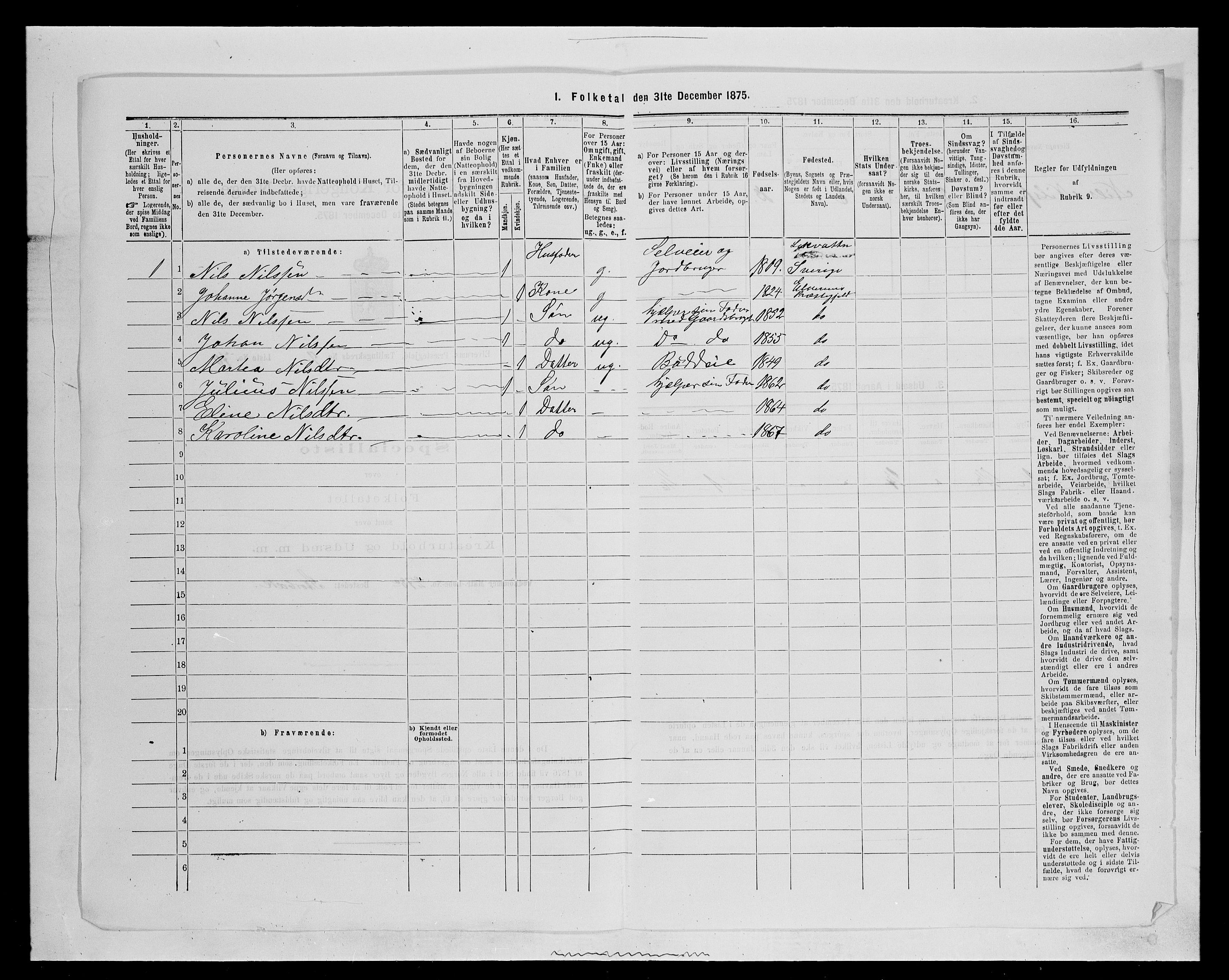 SAH, 1875 census for 0427P Elverum, 1875, p. 2038